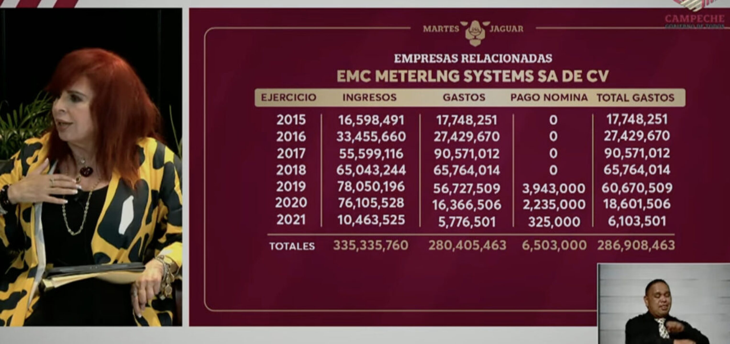 Captura-de-Pantalla-2022-09-28-a-las-10.12.08-1280x604