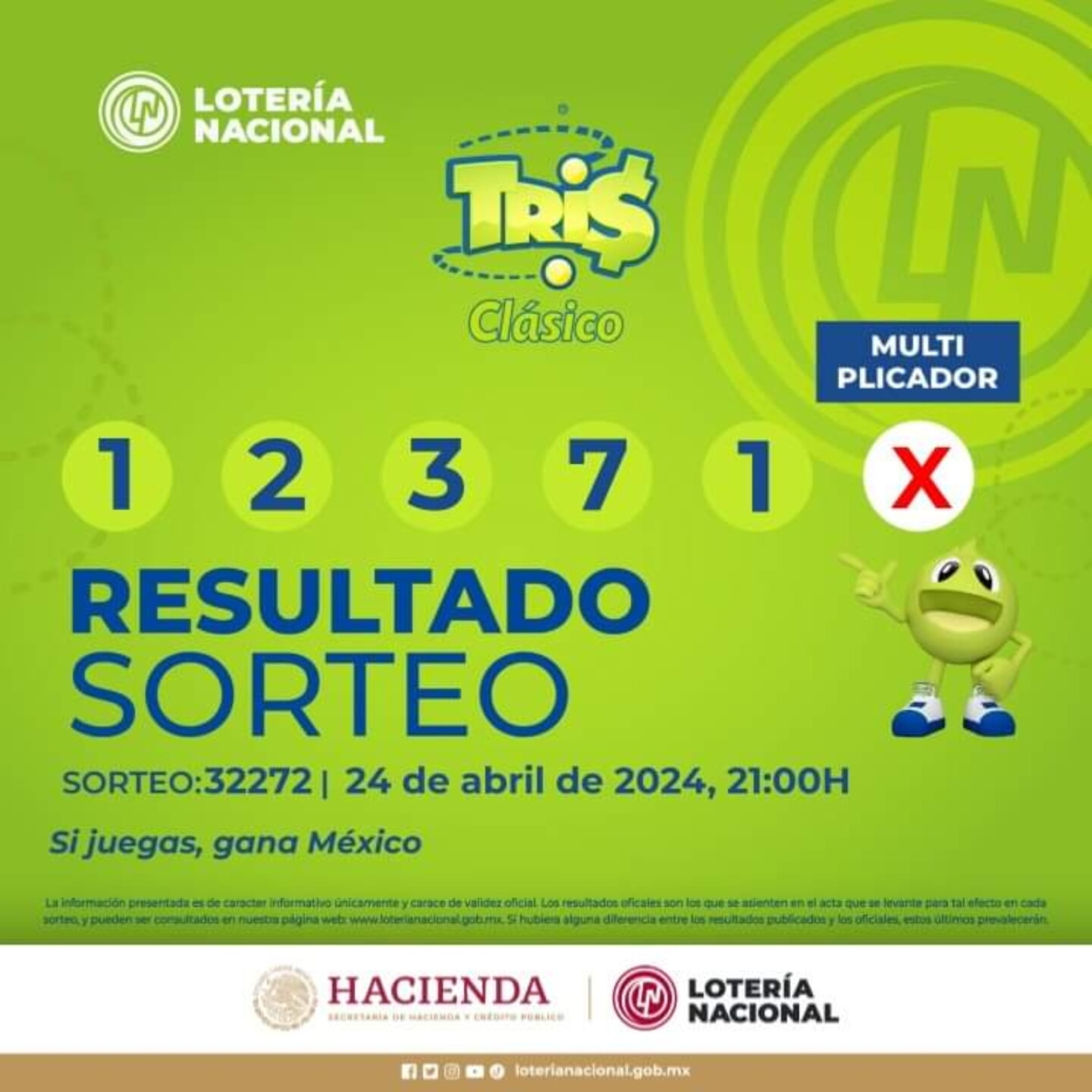 Sorteo Resultados Sorteo Tris: números ganadores de hoy 24 de abril de 2024