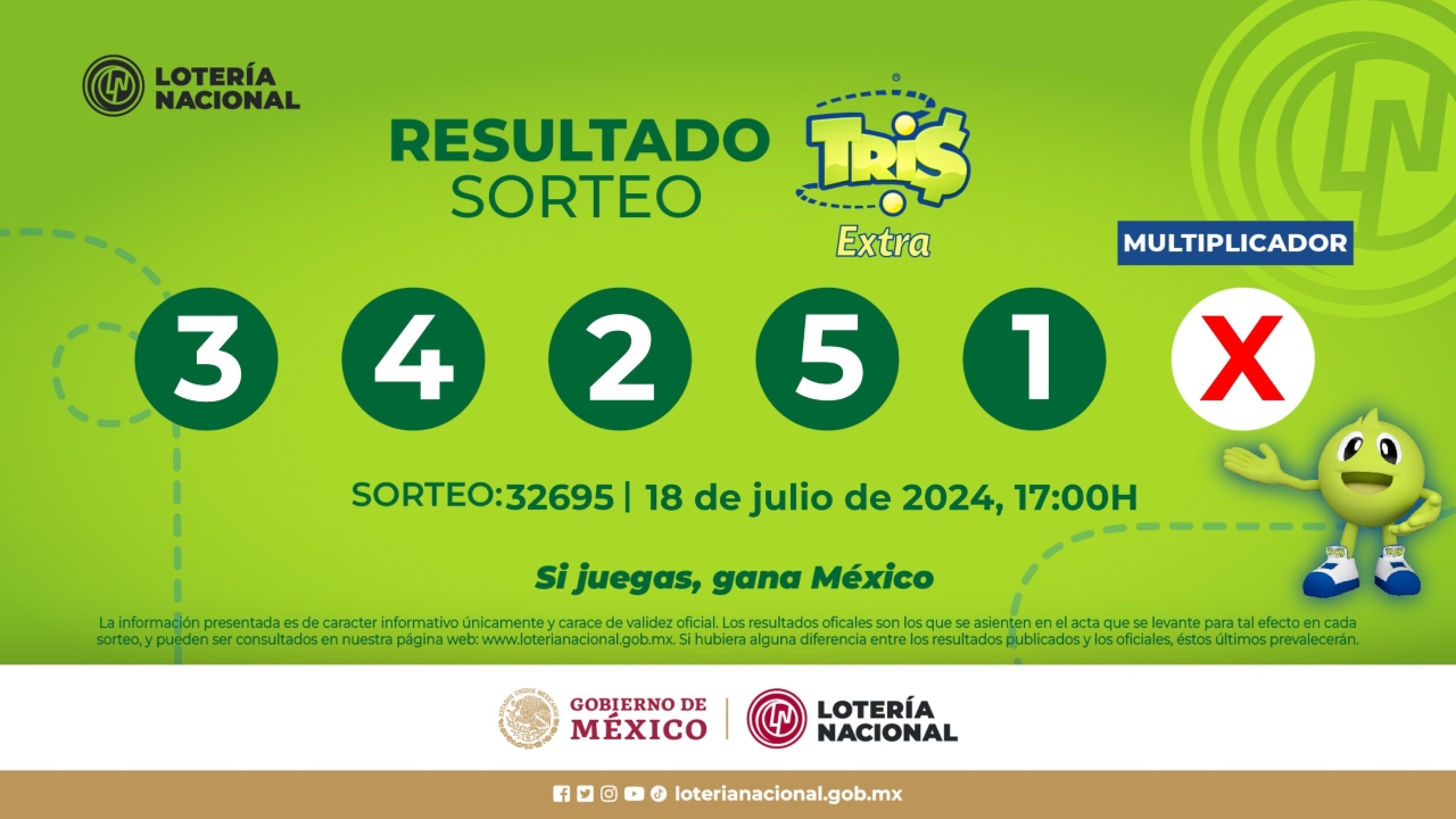Resultados-Sorteo-Tris-18-de-julio-1-1