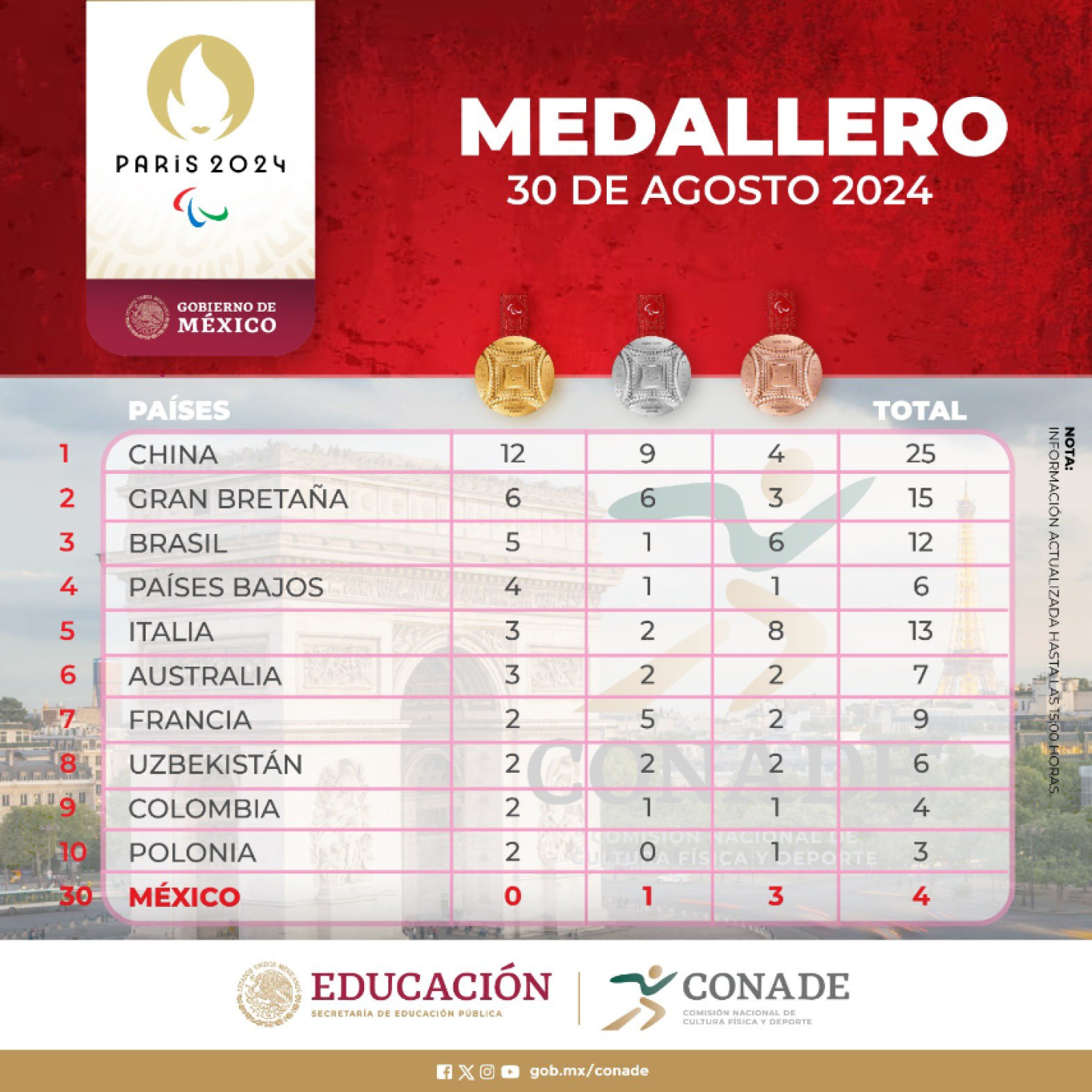 Captura de pantalla 2024-08-30 201905.png