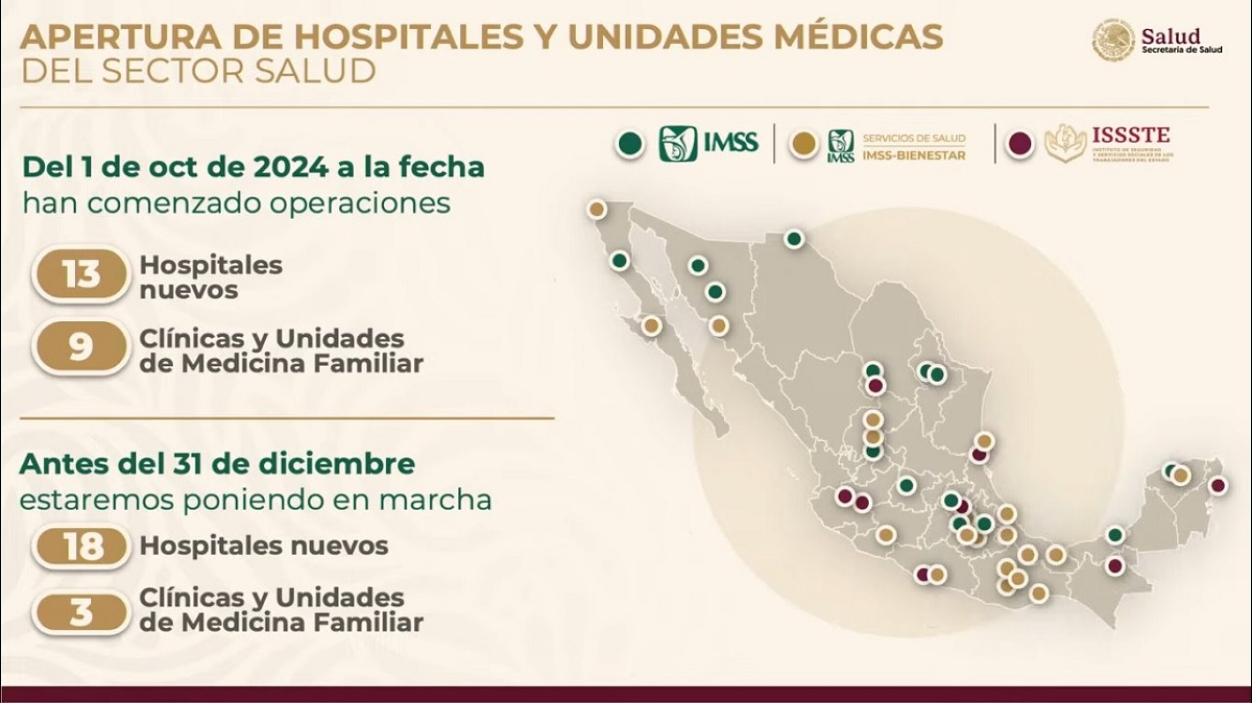 Nuevos hospitales en México.jpg