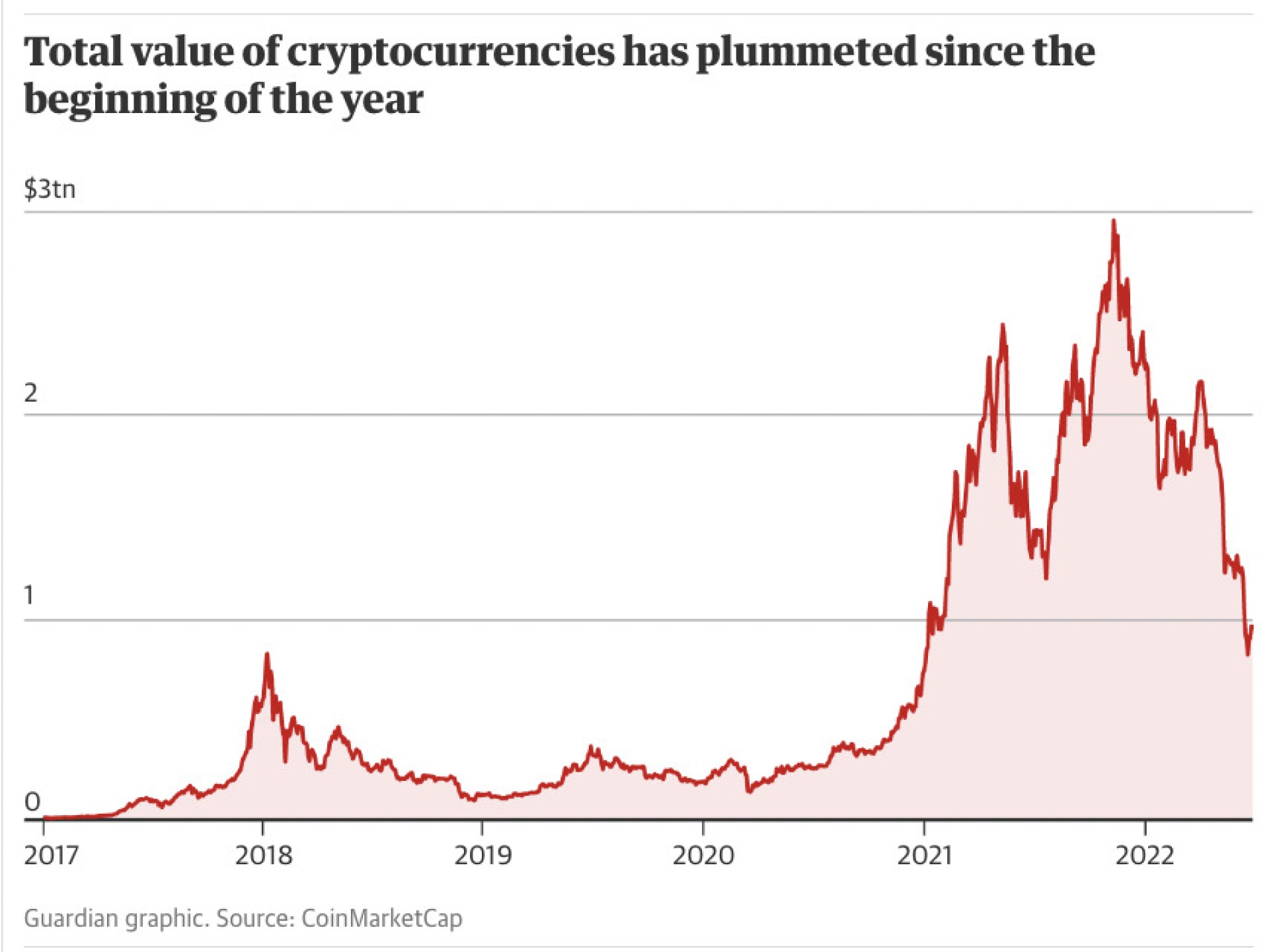 Captura-de-Pantalla-2022-06-30-a-las-18.48.25