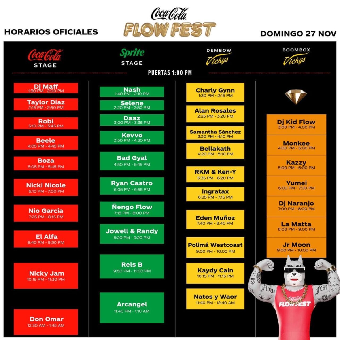 horarios-domingo-flow-fest-2022-1280x1280