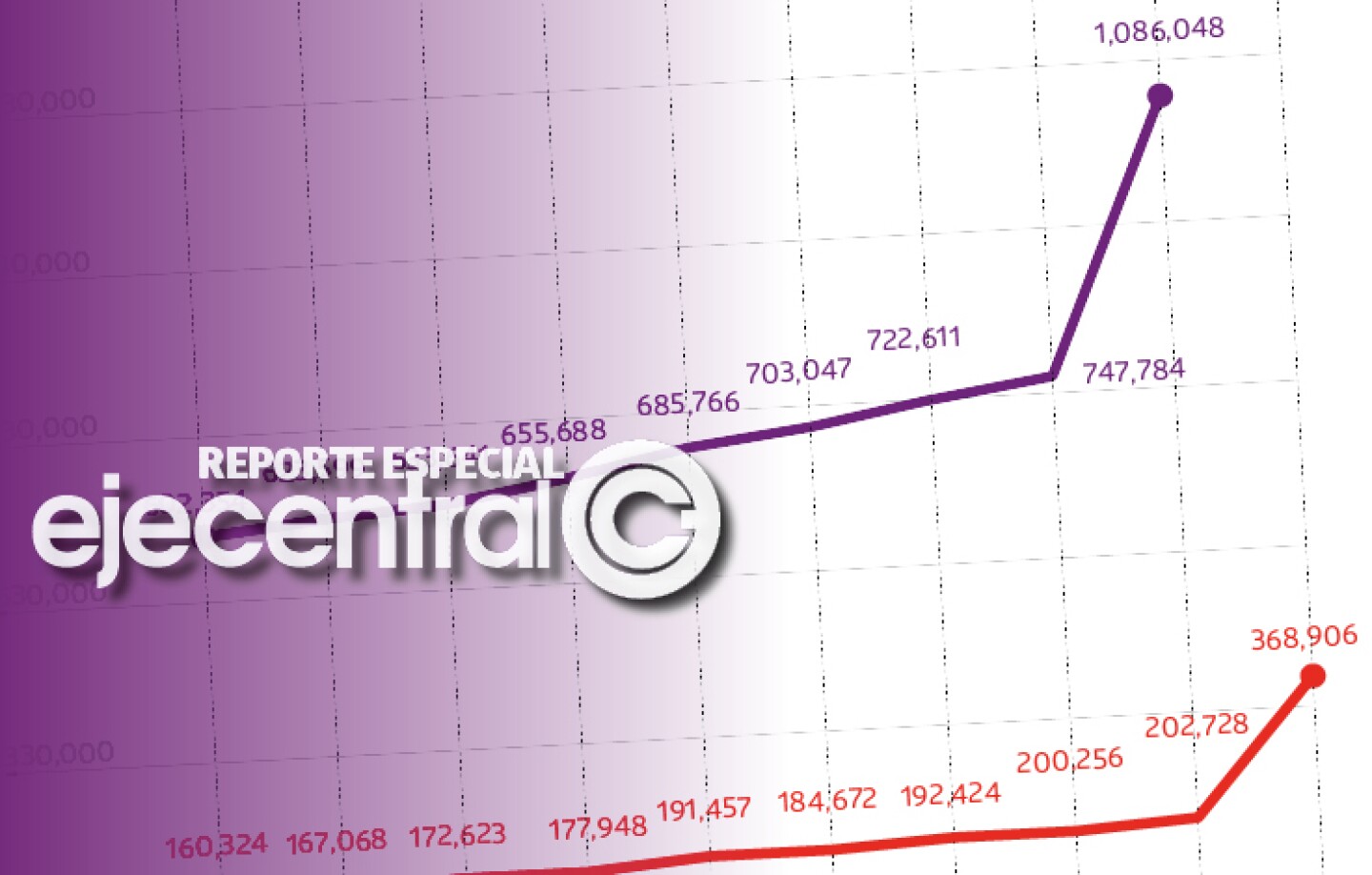 Promo_428_Mortalidad-INEGI