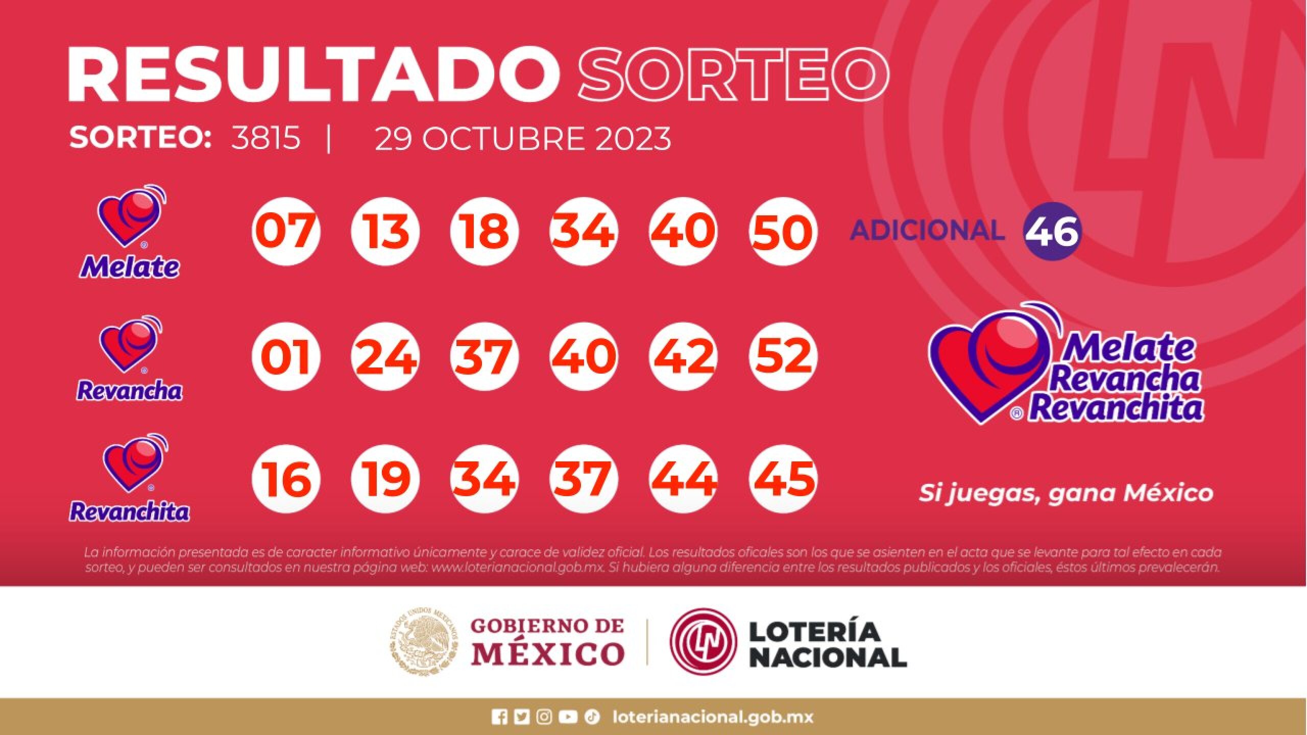 resultados-sorteo