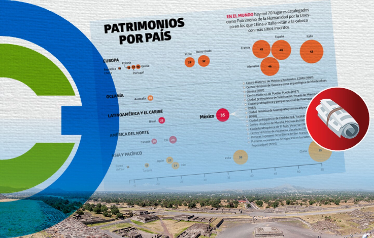Analitica_promos