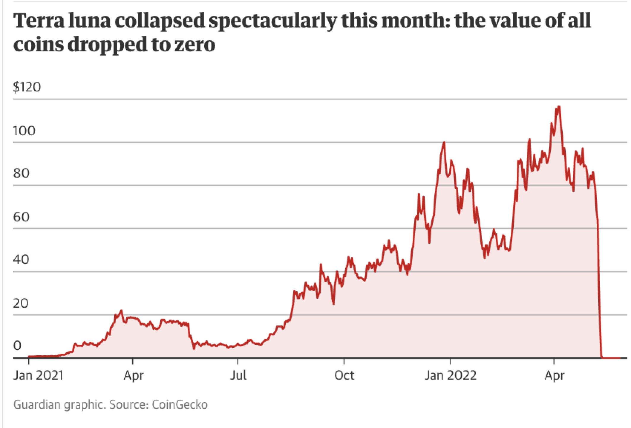 Captura-de-Pantalla-2022-06-30-a-las-18.54.18
