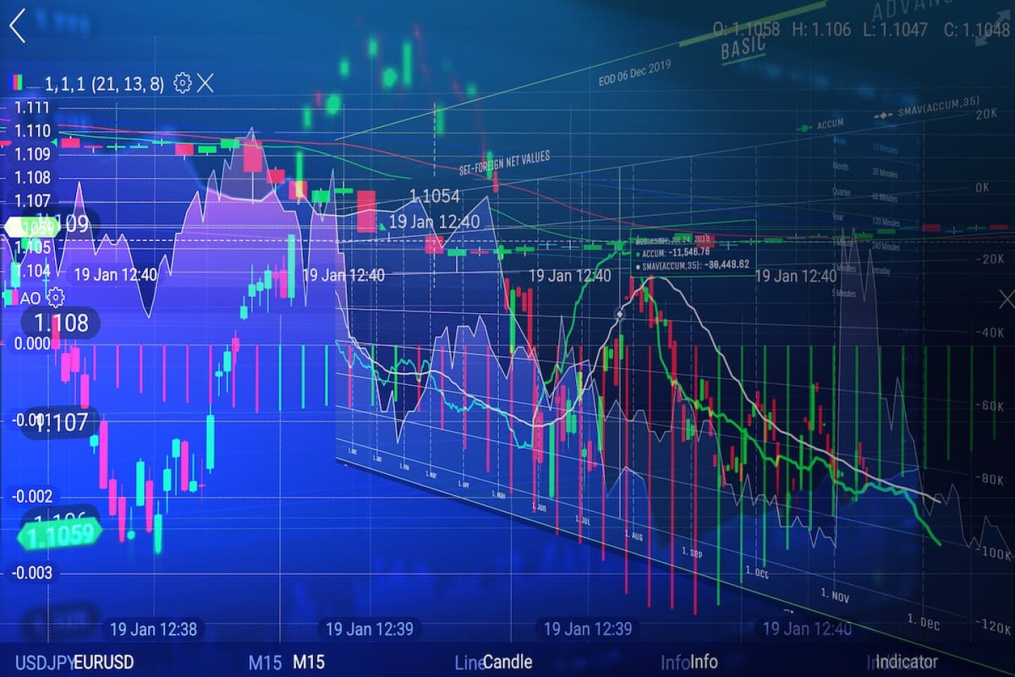 gráfica bolsa valores