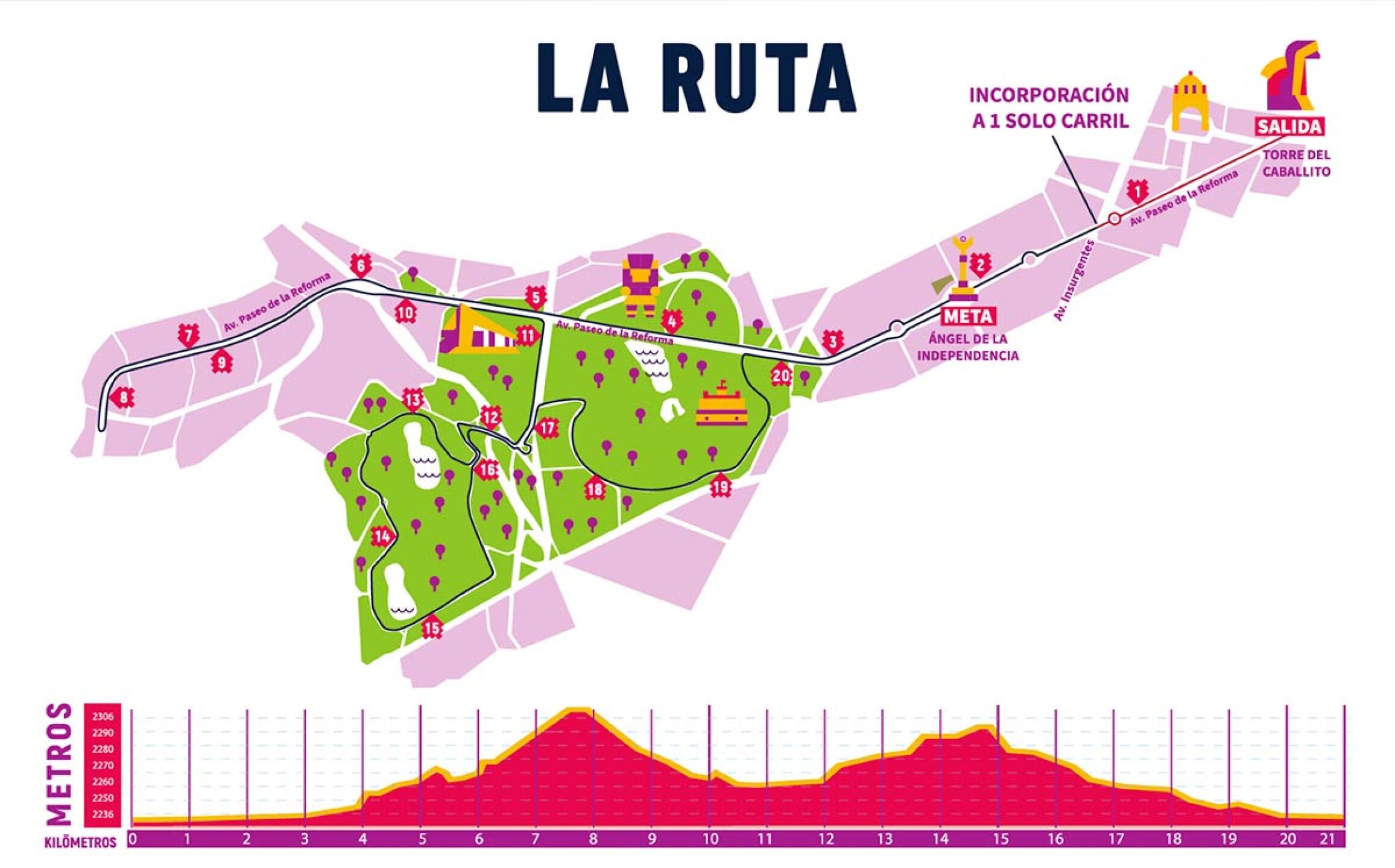 medio-maraton-cdmx-mapa-ruta