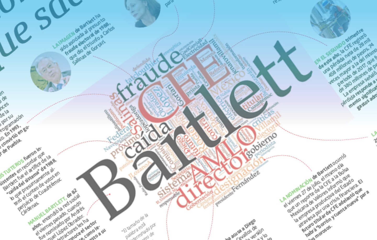 Promo-header-LaTres