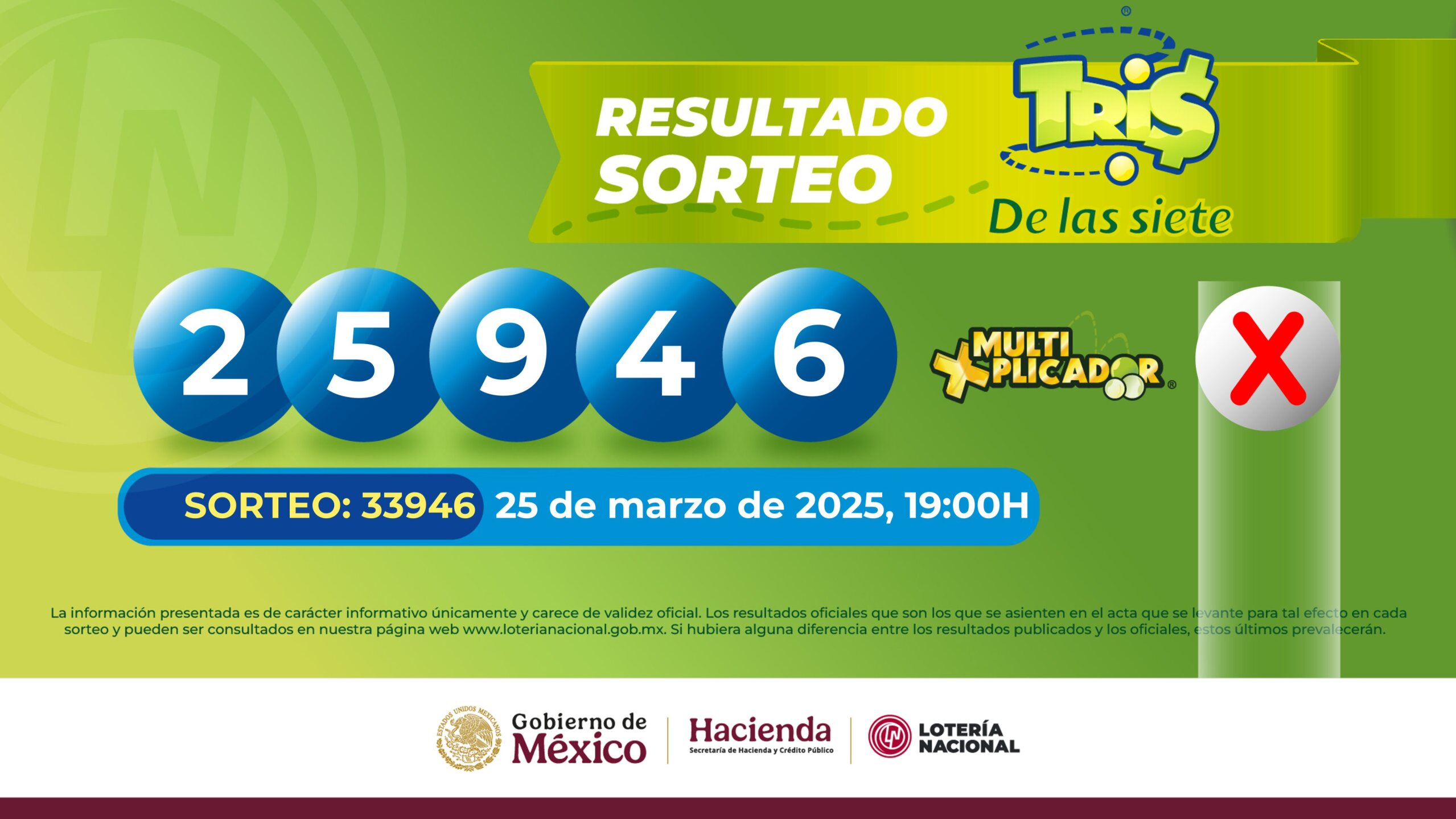 Resultados Sorteo Tris 25 de marzo.jpeg
