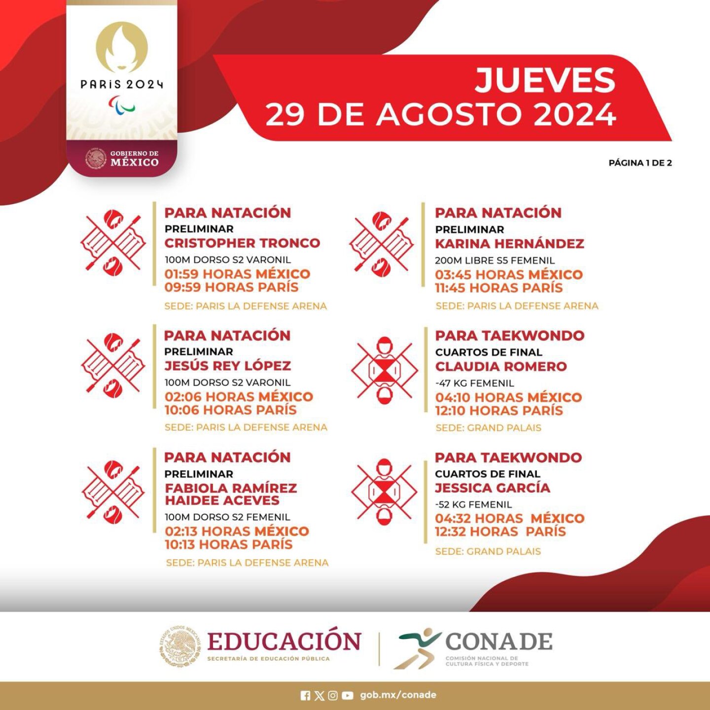 Juegos Paralímpicos París 2024.jpg