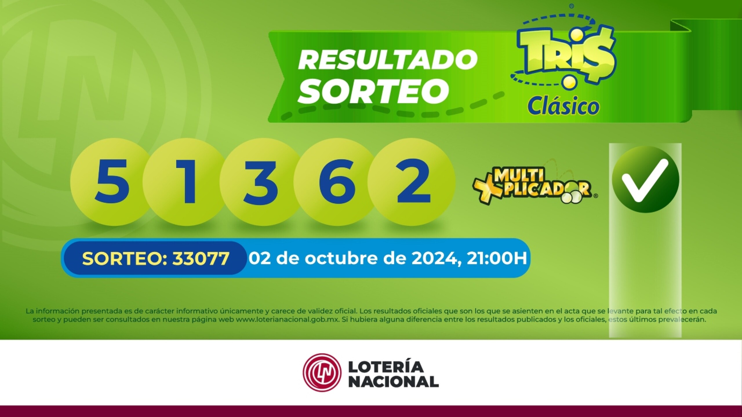 Resultados-Sorteo-Tris-2-de-octubre-5