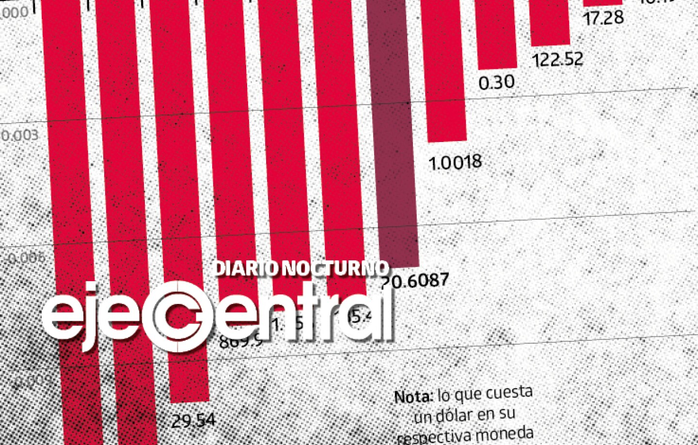 6-Promo_613_Fed le marca el paso al peso; dólar en máximo