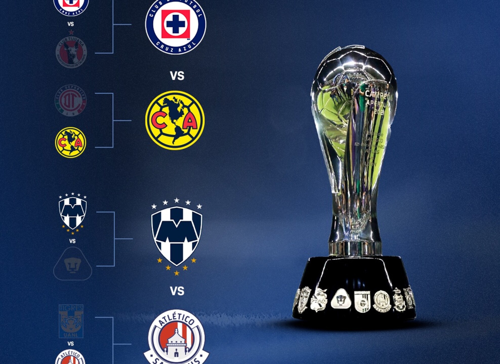 fechas-y-horarios-de-las-semifinales-de-la-liga-mx