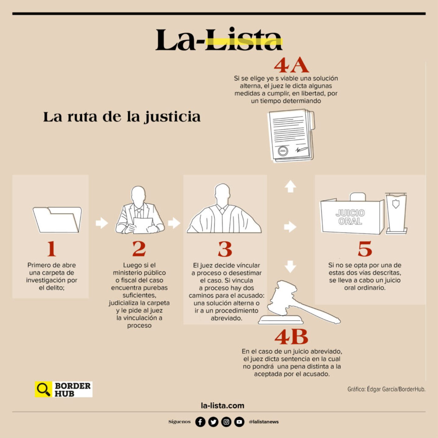 ABORTO-NL3-1024x1024