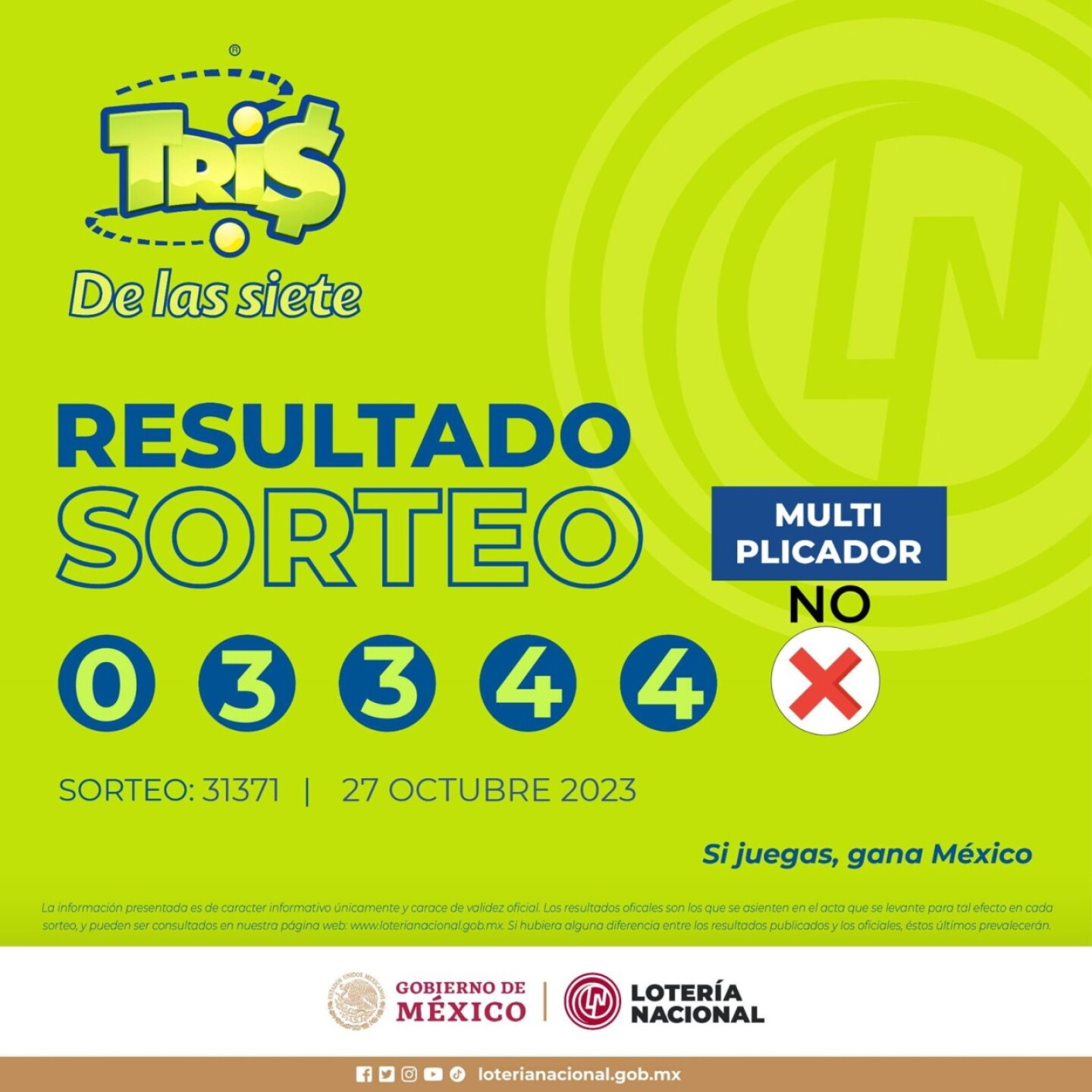 Sorteo Resultados Sorteo Tris: números ganadores de hoy 27 de octubre 2023