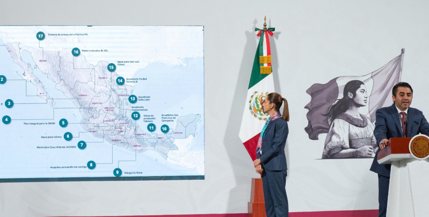 Conagua Proyectos