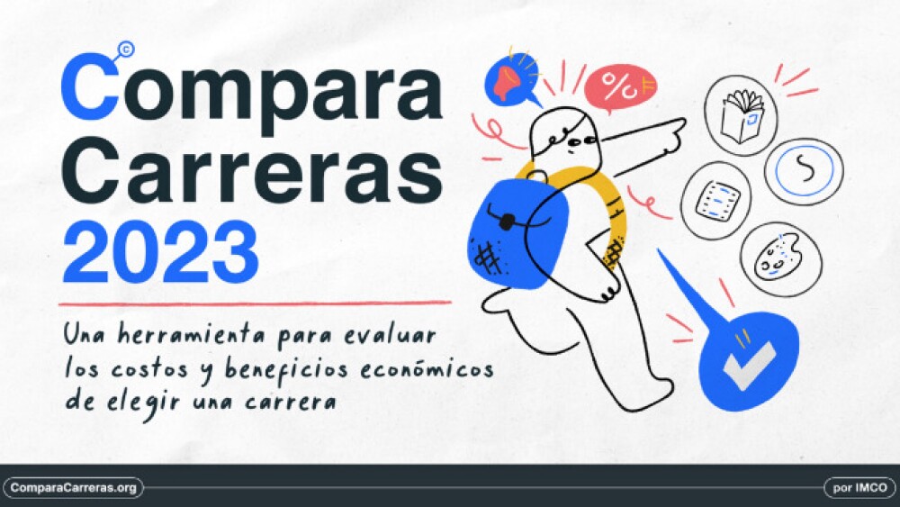 imco