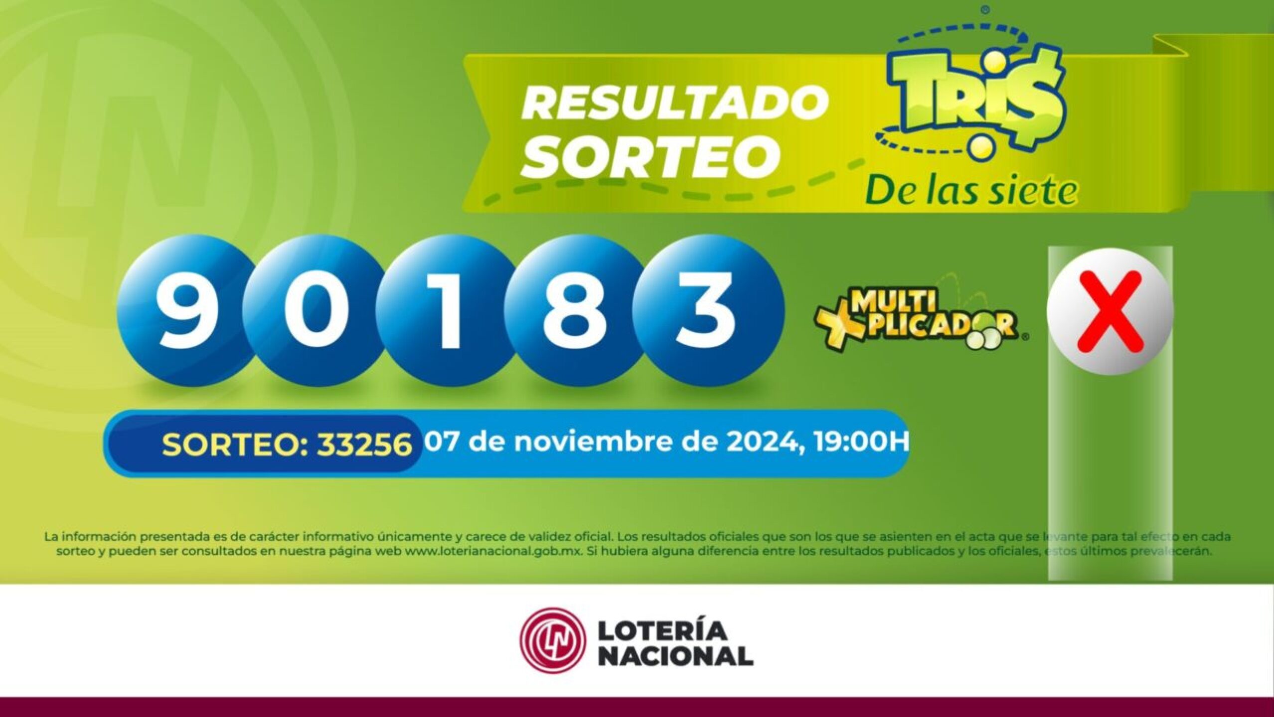 tris-de-las-siete-7-noviembre-1280x721