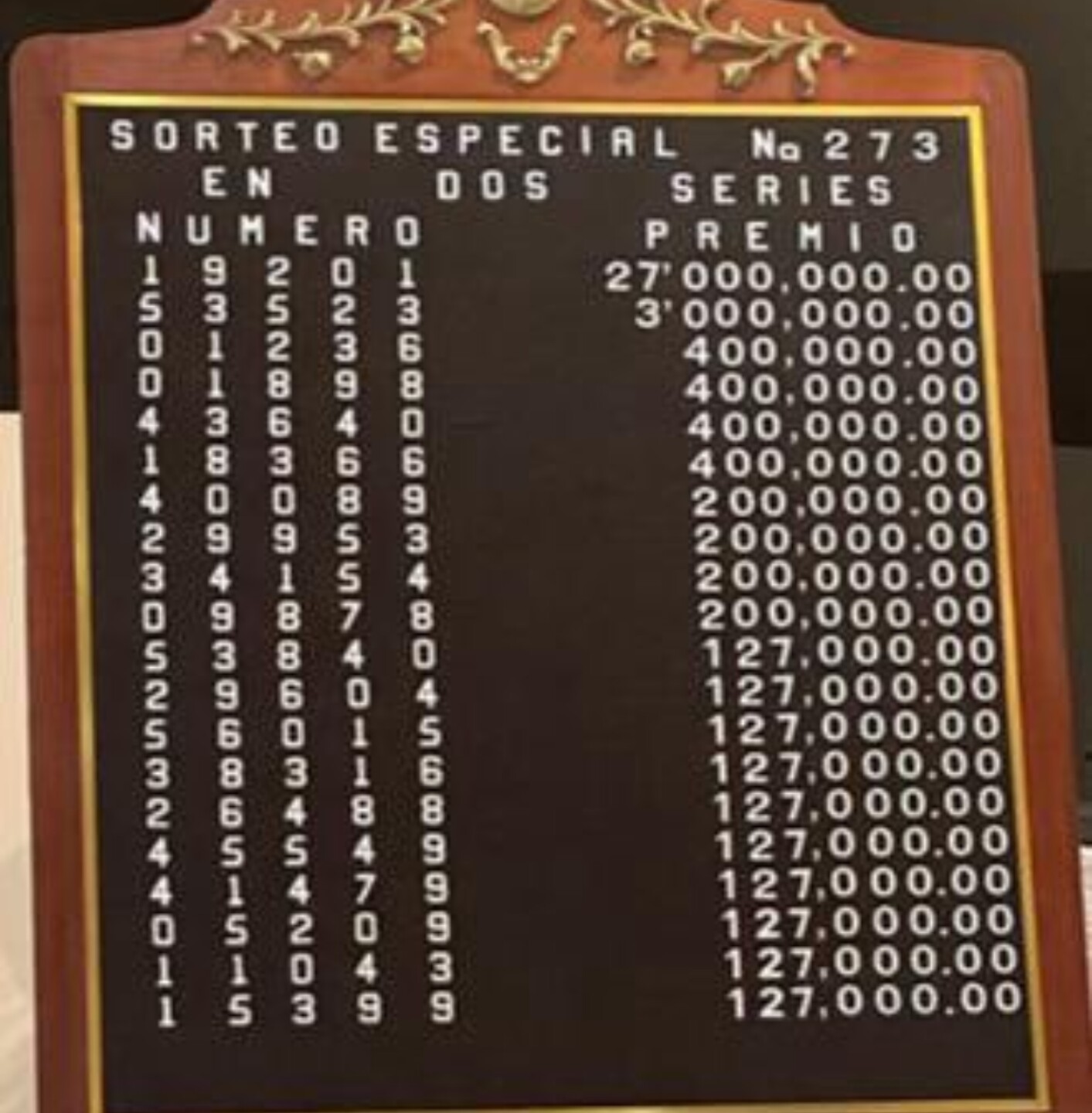 lista-de-resultados-del-Gran-Sorteo-Especial-273