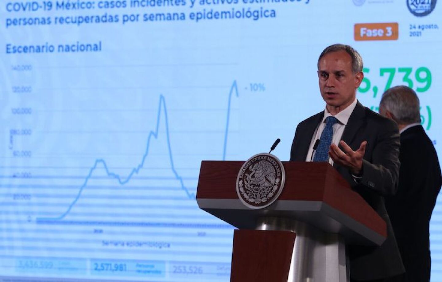 Hugo López-Gatell Ramírez, subsecretario de Prevención y Promoción de la Salud, durante conferencia de prensa donde se entregaron la medalla de condecoración Miguel Hidalgo a personal de la Salud