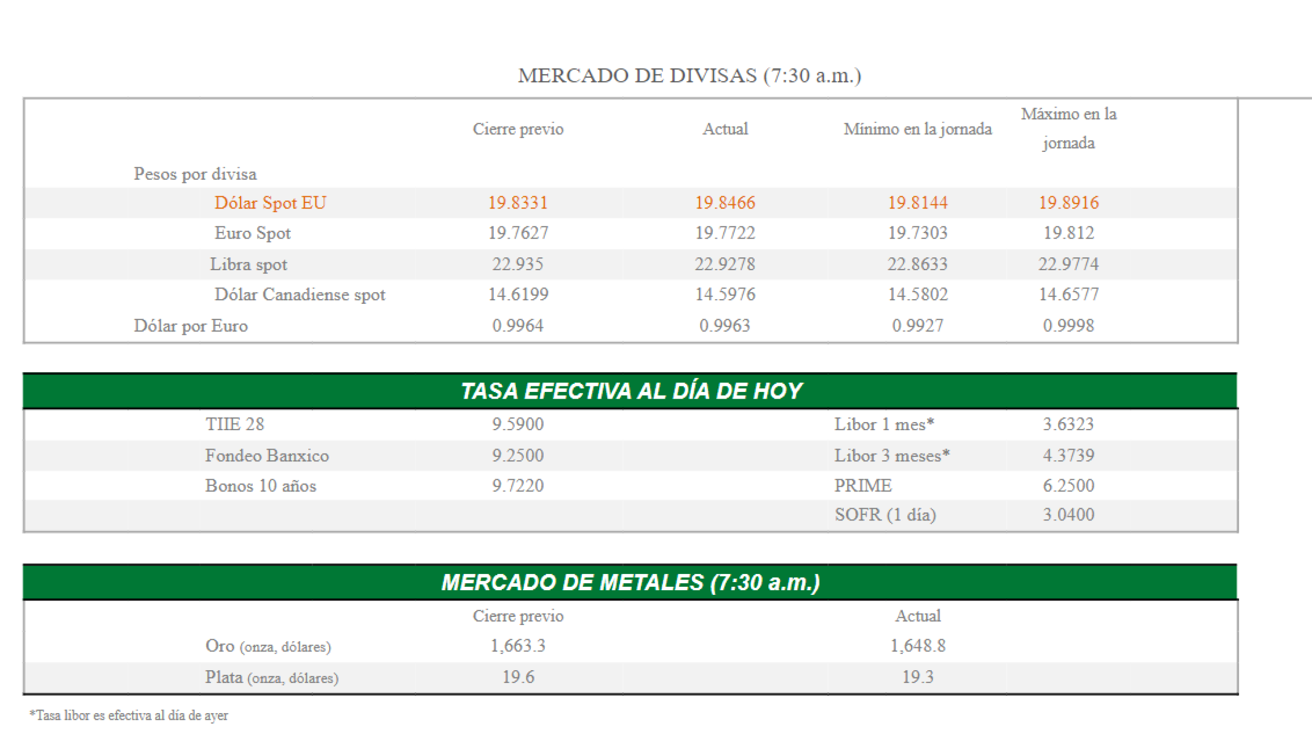 Mercado-de-divisas-12