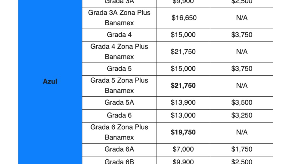 f1 venta de boletos 2026 gp mexico(2).jpg