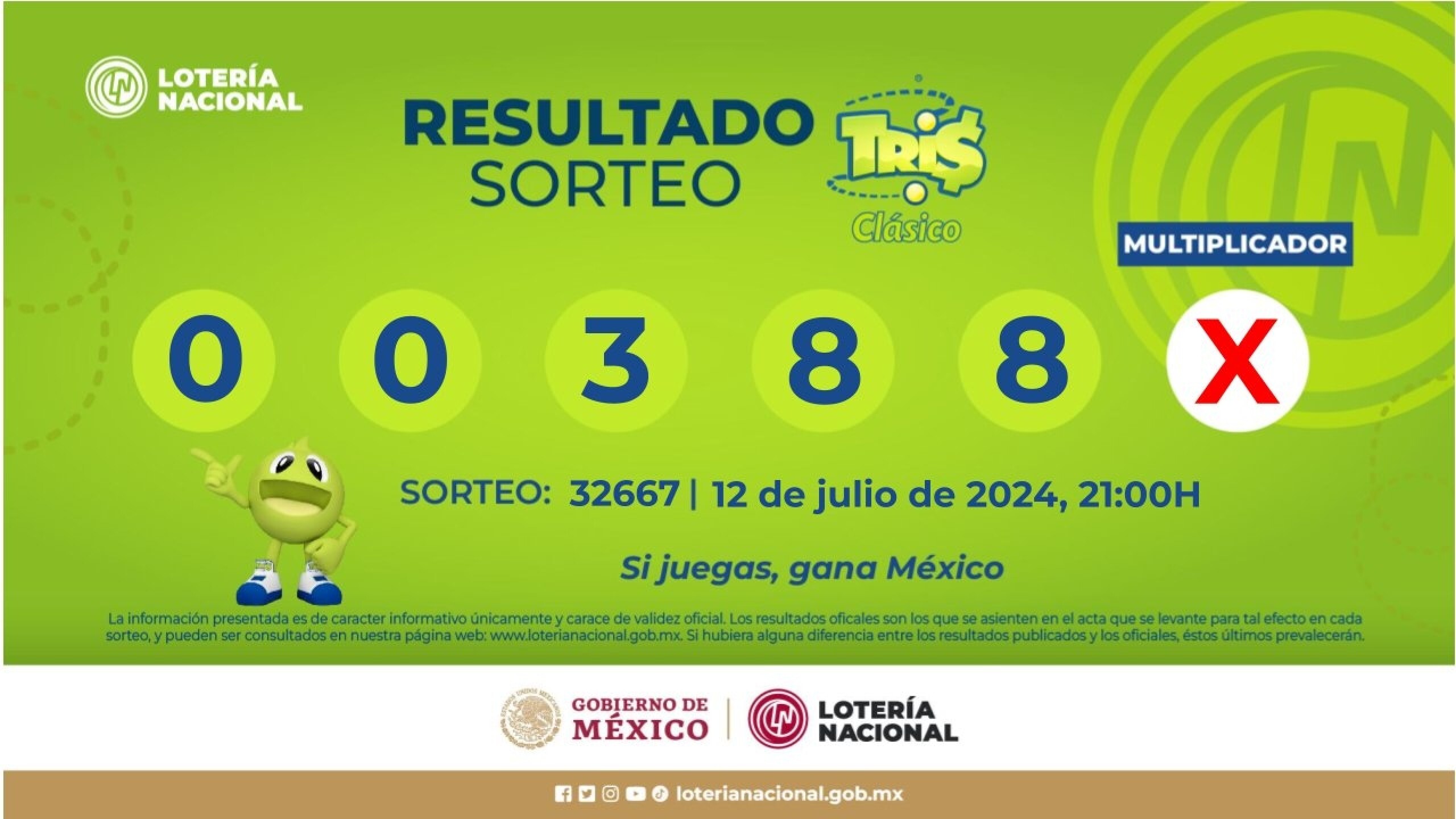 Resultados-Sorteo-Tris-12-de-julio-5