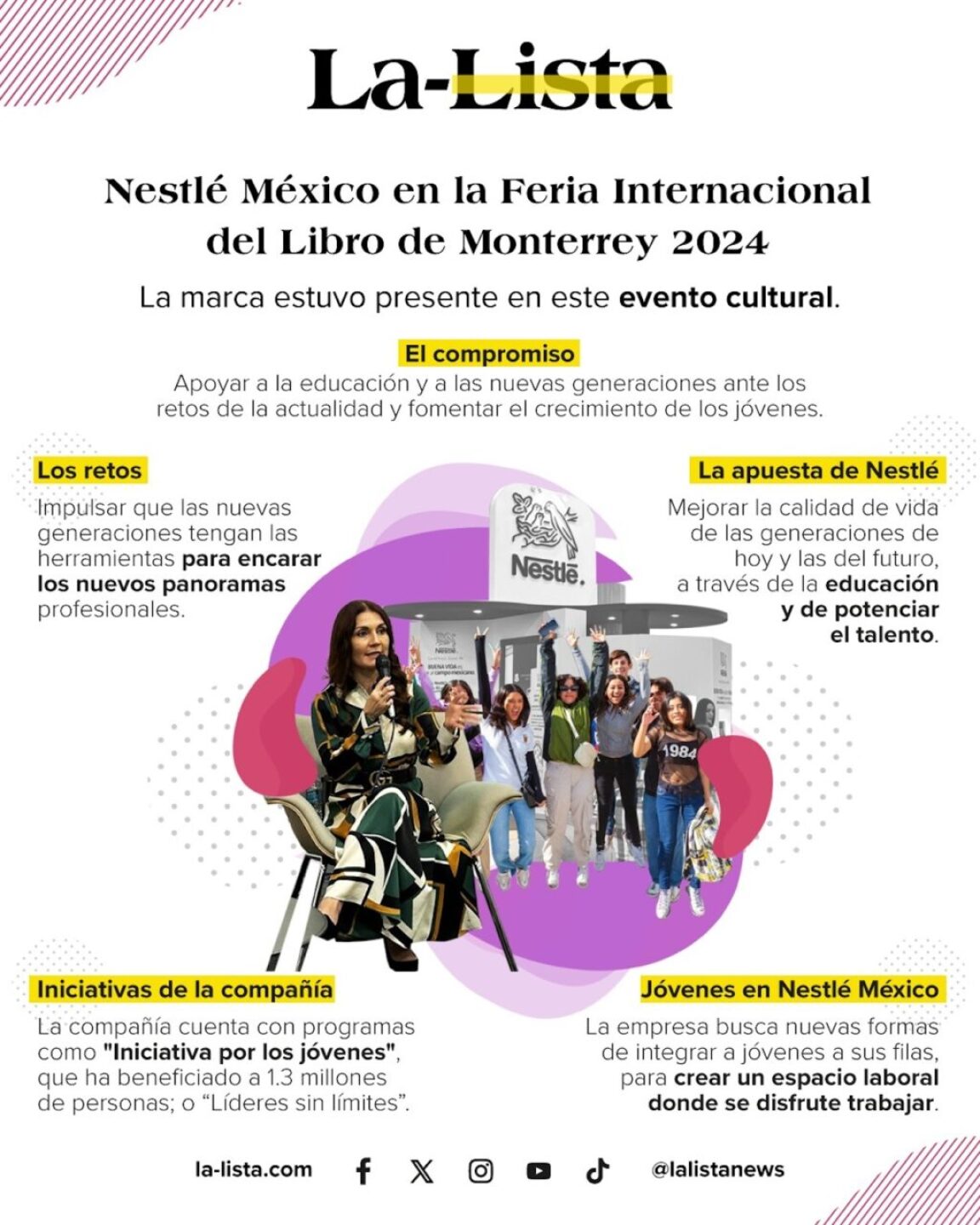 nestle-mexico-feria-internacional-del-libro-monterrey-1024x1280