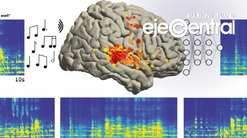 2 Promo 857 Reproducen música a partir de registros cerebrales