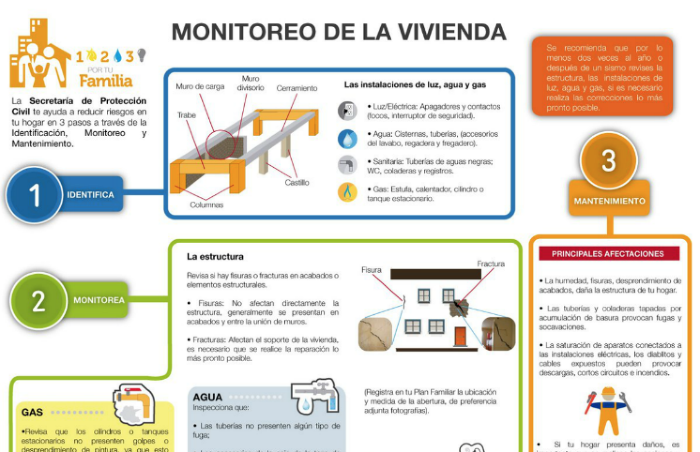 Captura de pantalla 2017-09-20 a las 3.37.13 p.m.