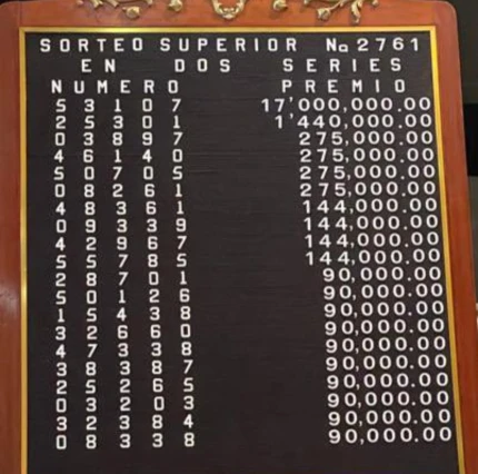 Resultados-Sorteo-Superior-2761-Loteria-Nacional