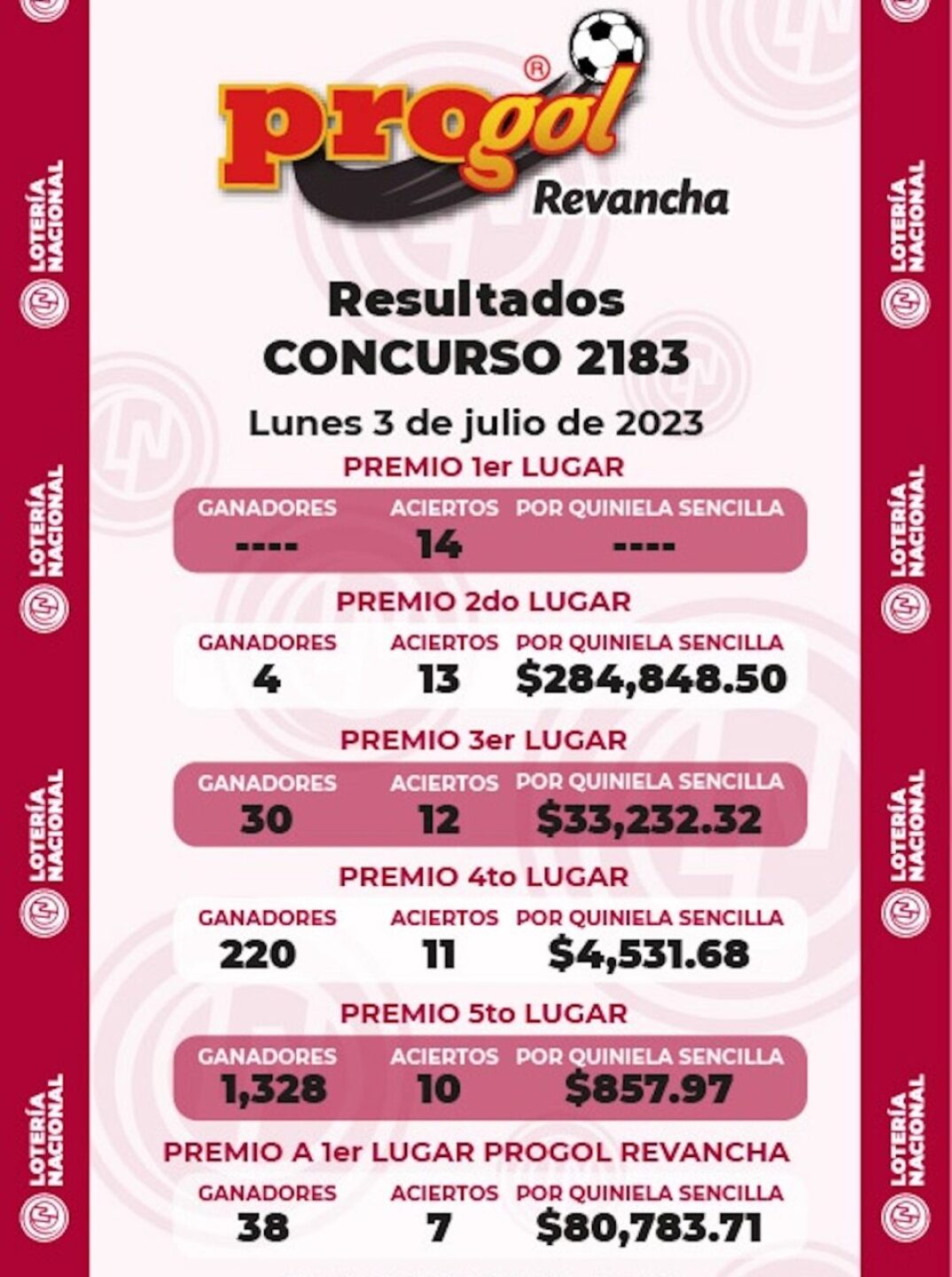 progol-2183-resultados-quiniela-ganadora-del-3-de-julio-2-955x1280
