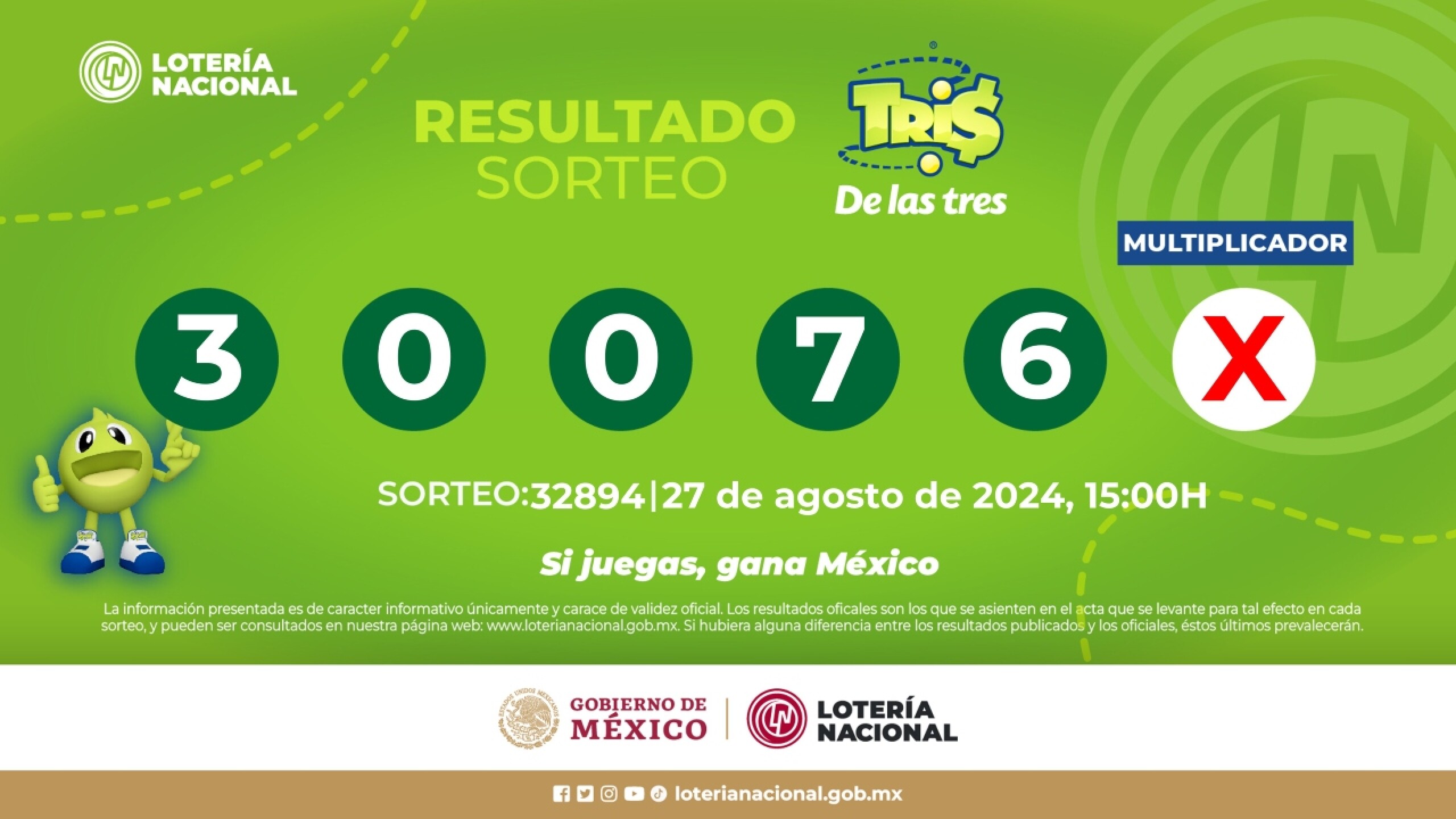 Resultados-Sorteo-Tris-27-de-agosto-1-1