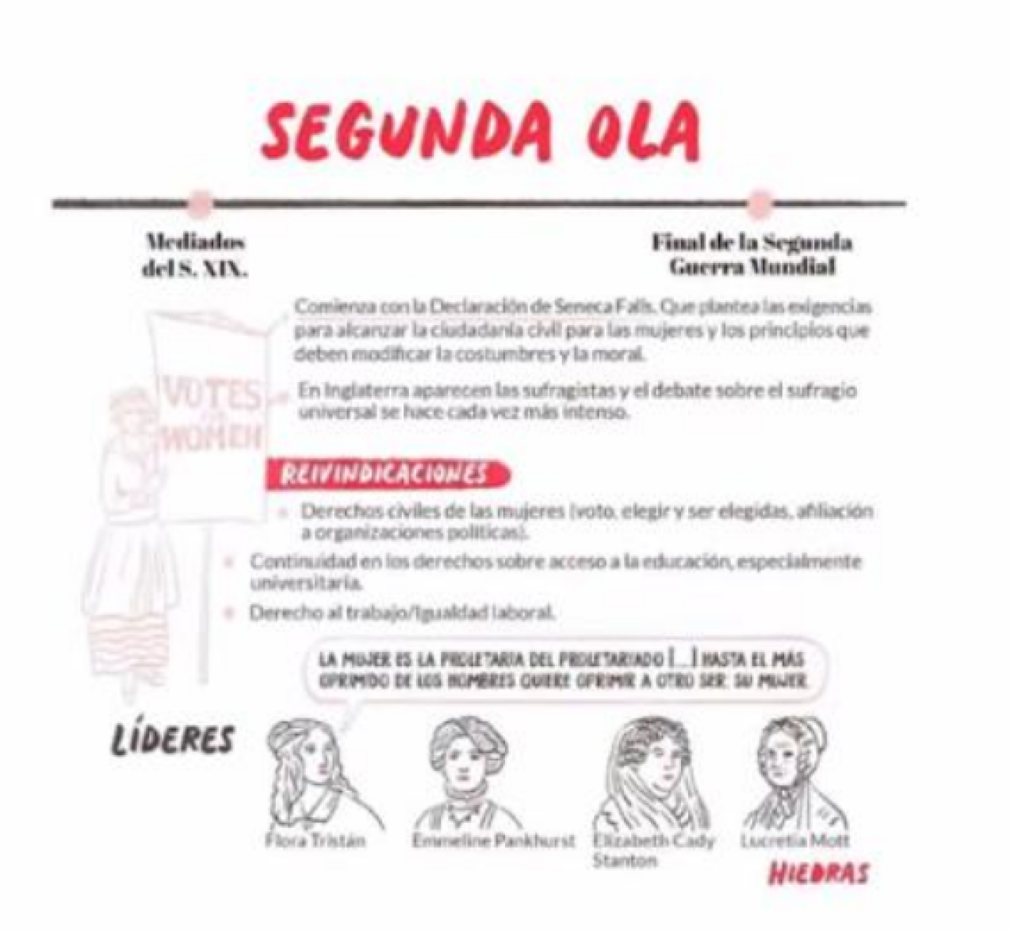 Captura de pantalla 2021-03-10 a la(s) 15.08.43