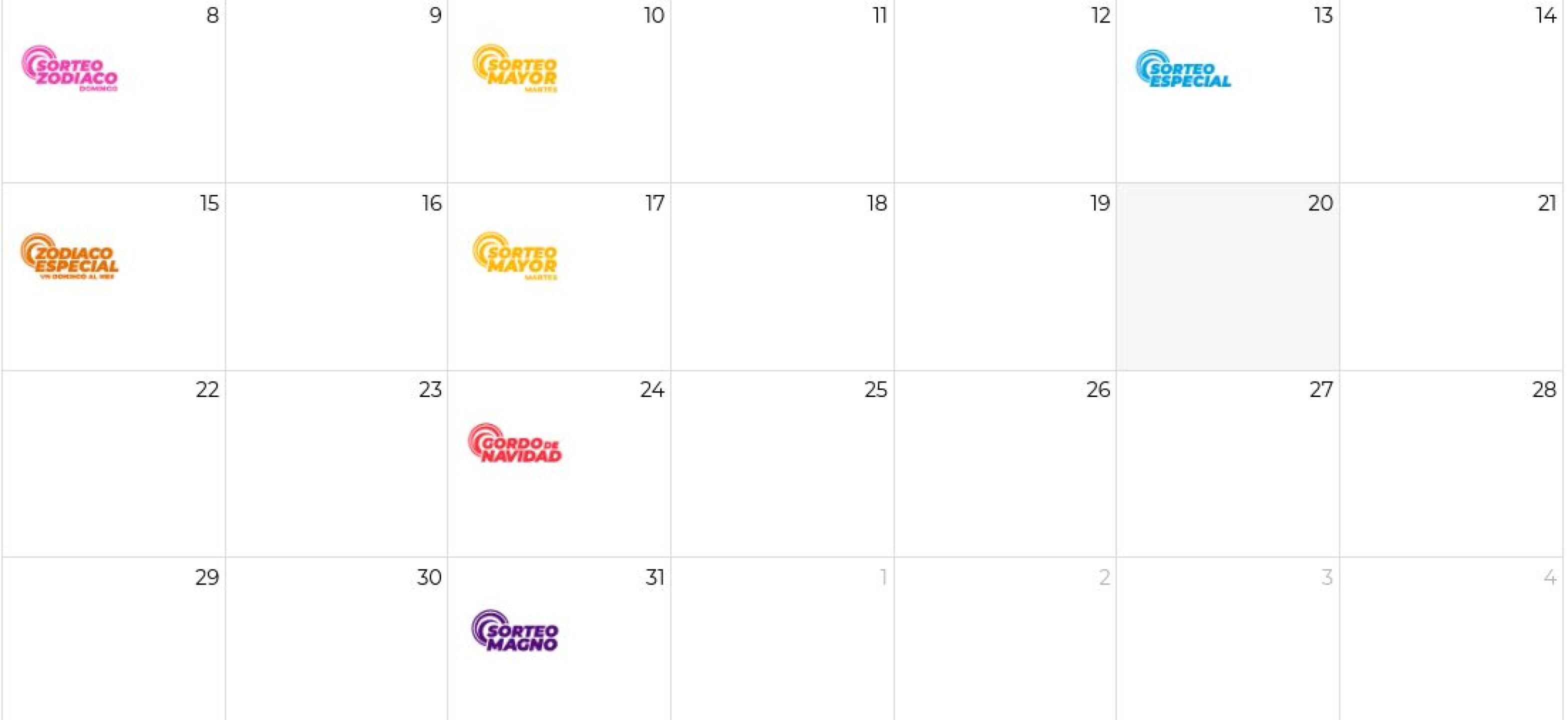 calendario-de-sorteos-tradicionales-de-la-loteria-nacional