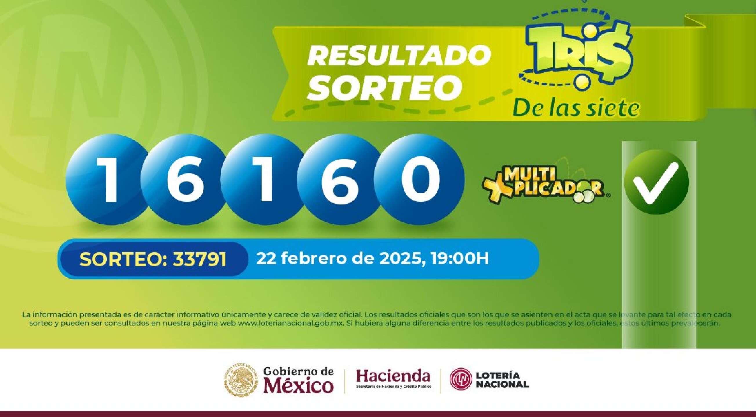 Resultados Sorteo Tris 22 de febrero.jpg