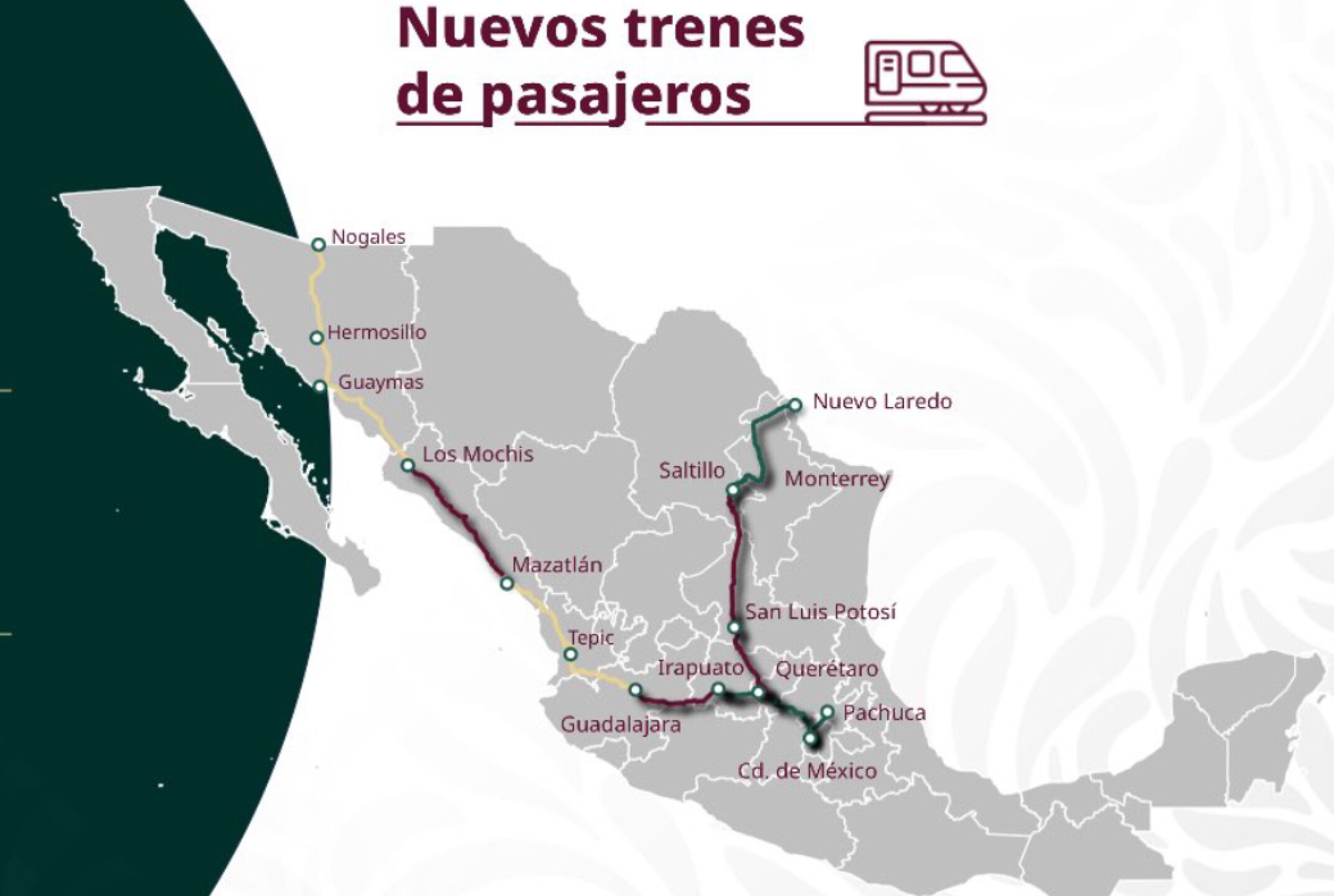 Nuevos trenes