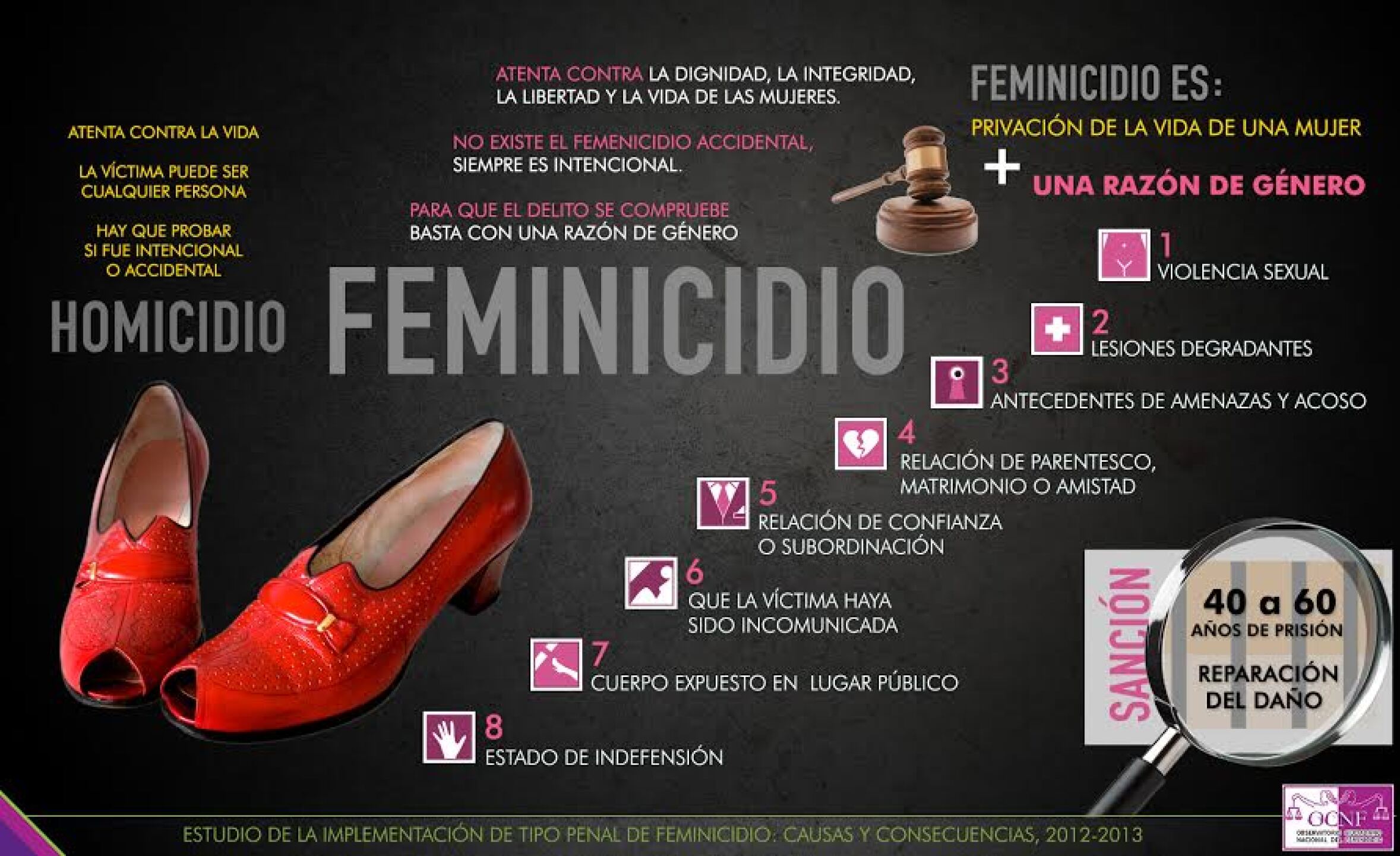 Infografi_aFeminicidioYRazonesDeGenero