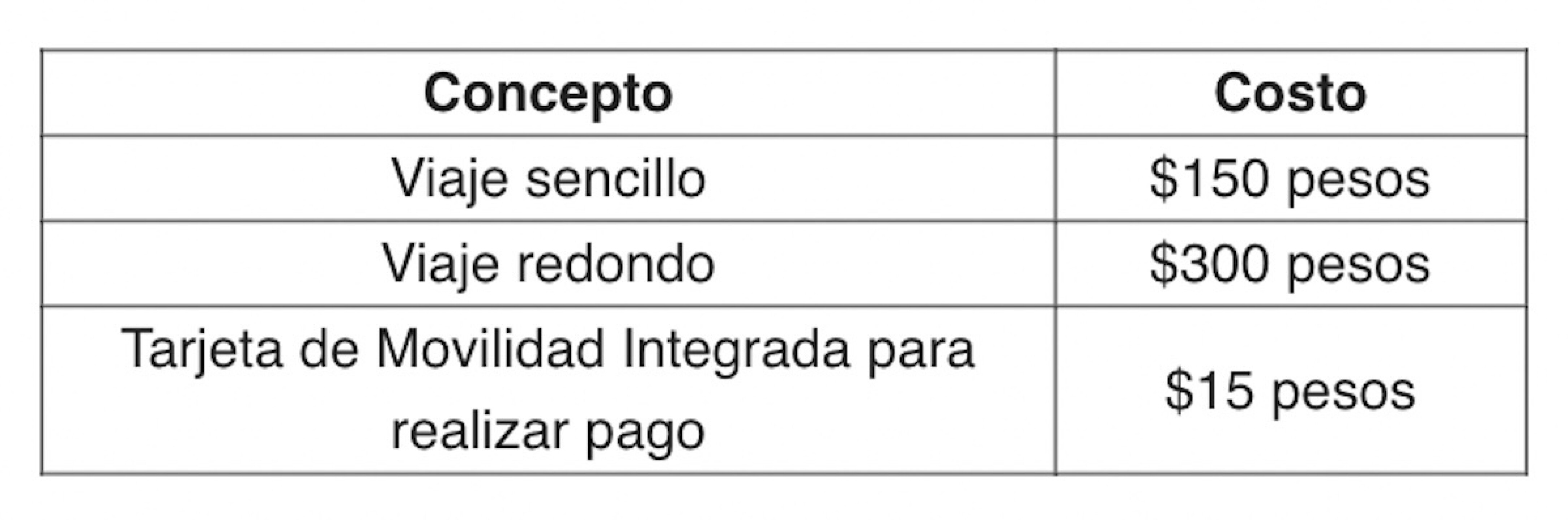 tarifas gp mexico .jpg