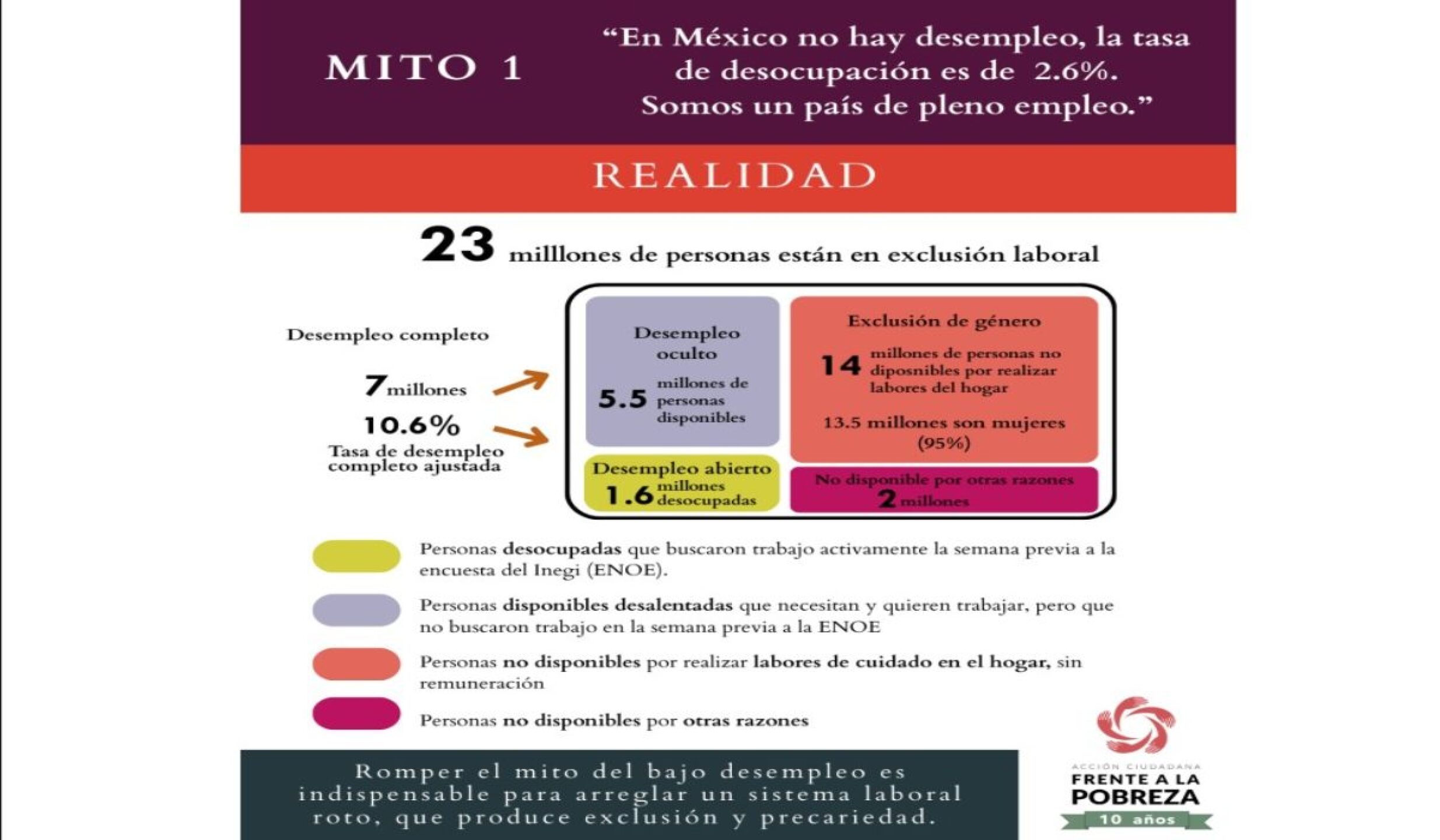 Desempleo-afecta-23-millones-personas-México1.jpg