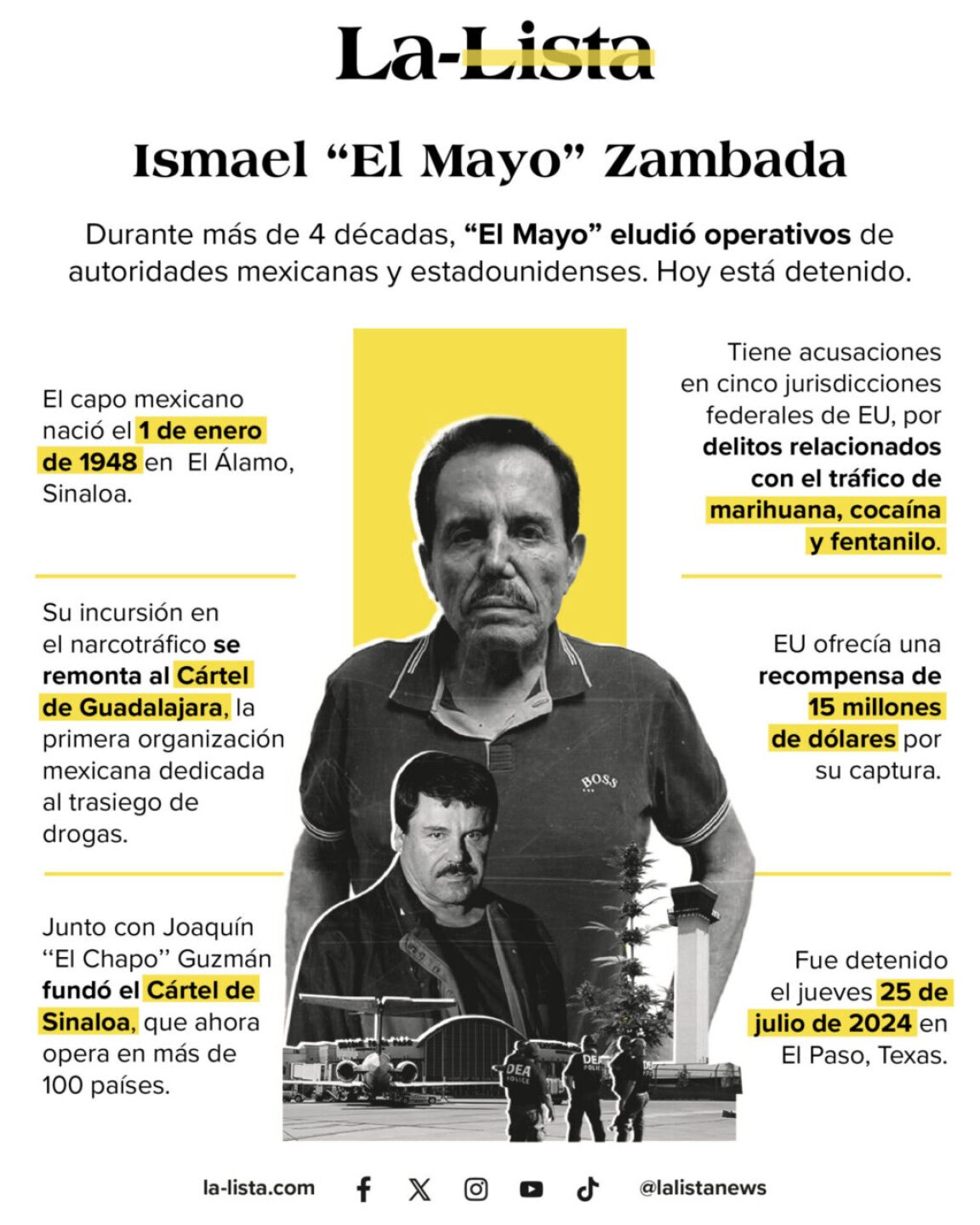 Perdonaje-del-Mes-infografia-1024x1280