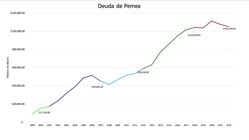 Captura-de-Pantalla-2023-02-09-a-las-15.27.04-1-1280x715