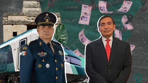 presupuesto militares