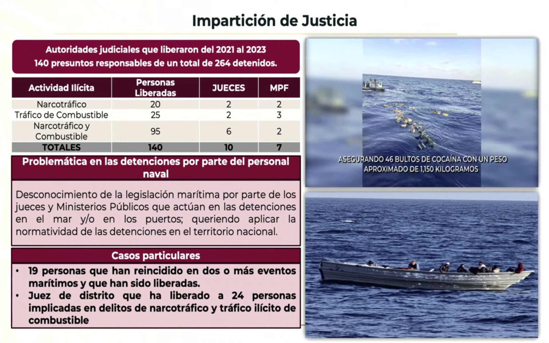Es-estrategia-politica-senalamientos-de-Fuerzas-Armadas-a-Poder-Judicial-Penalista-2