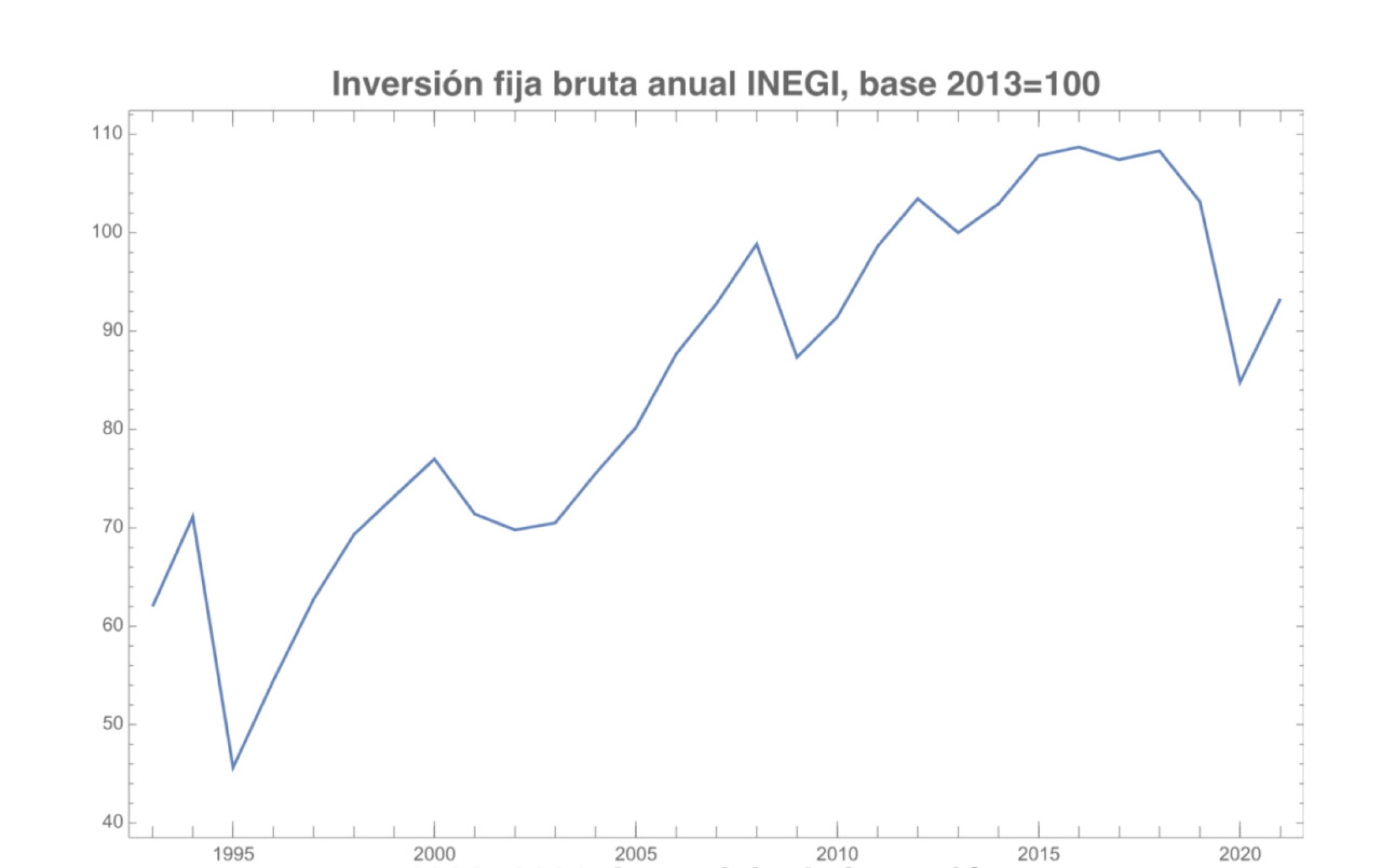 Captura-de-Pantalla-2022-03-13-a-las-23.54.24-1280x804