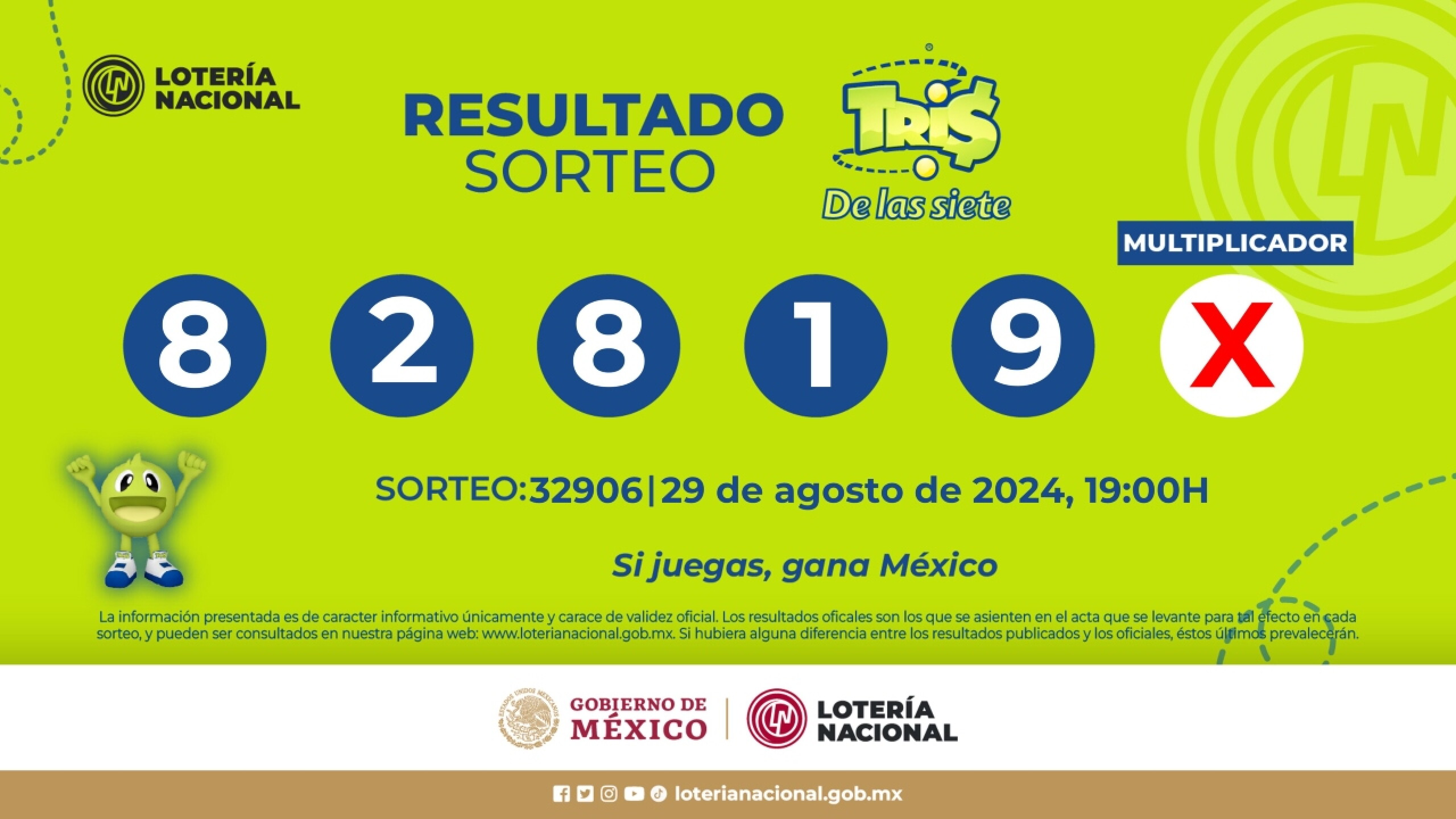 Templed Sorteo Resultados Sorteo Tris: números ganadores de hoy 29 de agosto de 2024