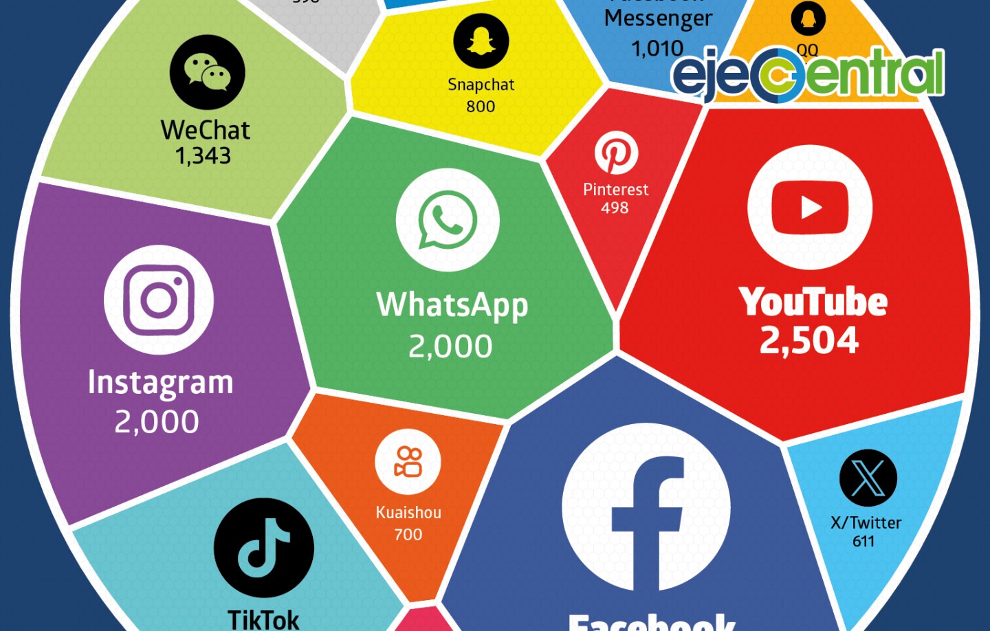 1_Promos Portada Analítica 436.jpg