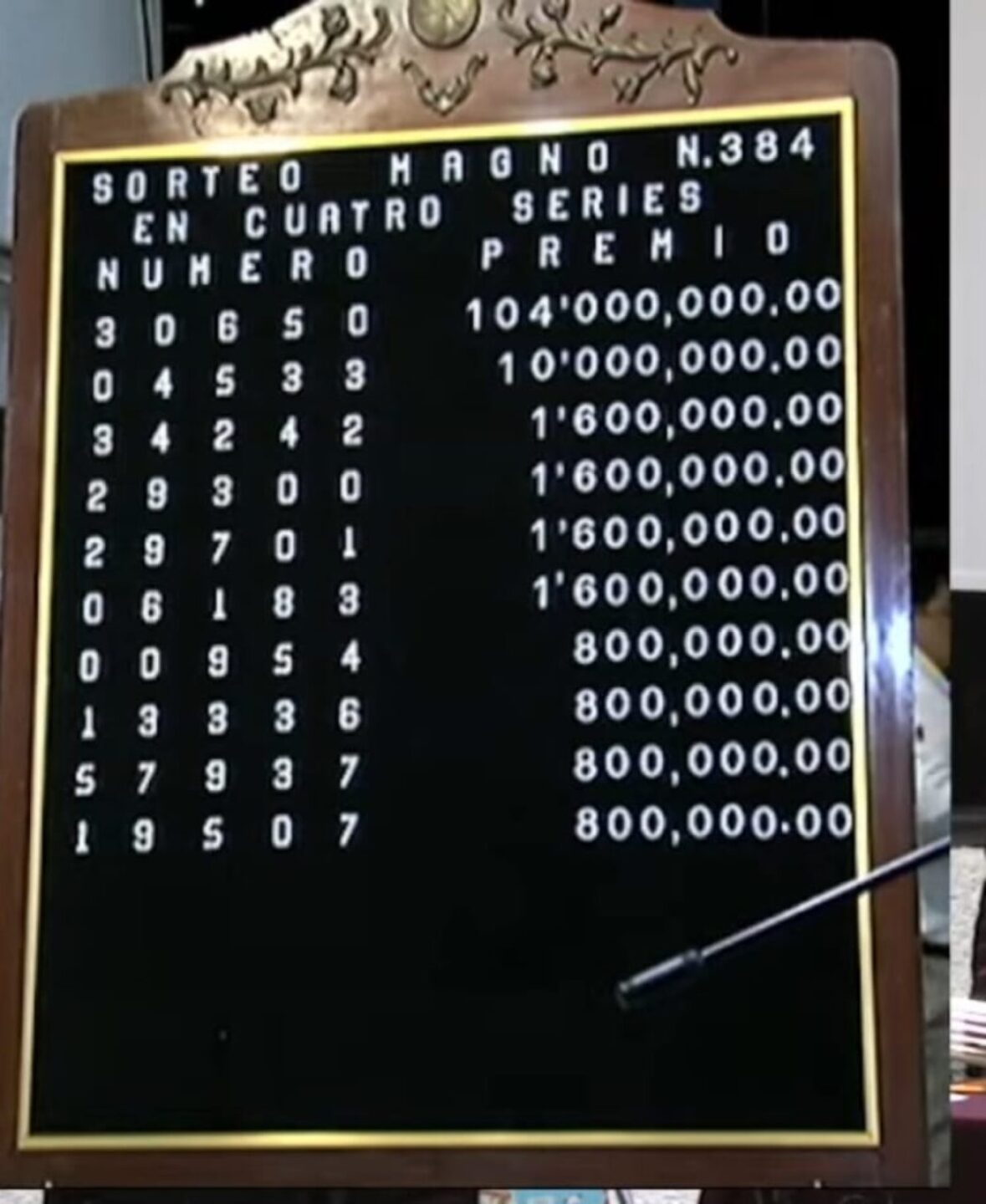sorteo-magno-loteria-nacional-resultados-1048x1280